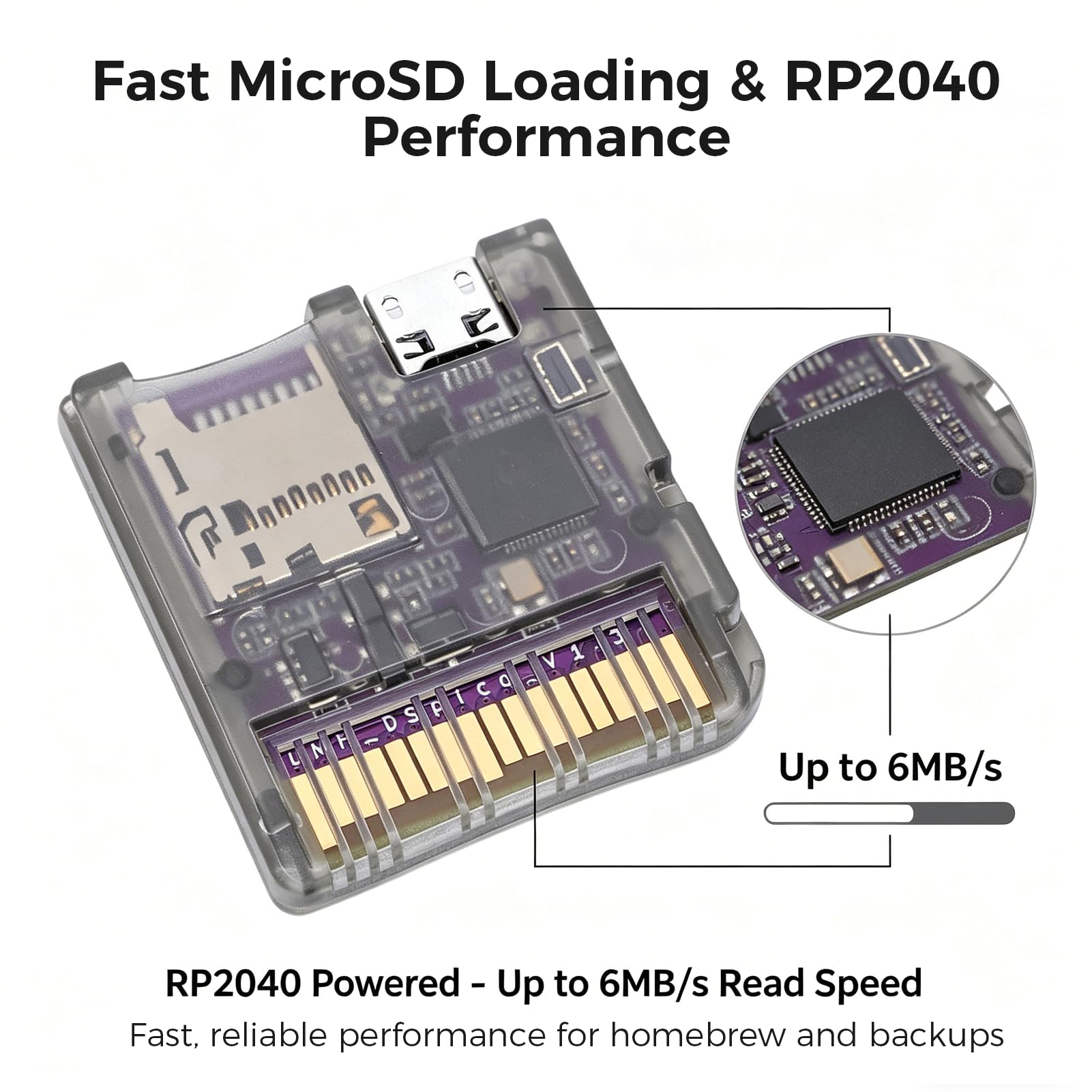 Carte Flash DSPico DS pour NDS DSi 3DS 2DS, Alimentée par MCU RP2040, Cartouche de Jeu Open Source de Mise à Niveau R4 avec 6Mo/s, Mode DS et Prise en Charge du Lanceur Pico (Noir transparent)