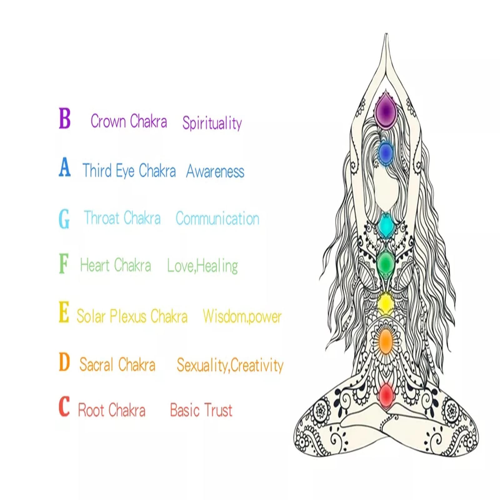 Quarzkristall-Klangschale Mit C/D/E/F/G/A/B-Noten, Mattierte Kristall-Klangschale, Für Yoga, Chakra, Meditationsgeschenke,(EIN Note-8 Zoll)