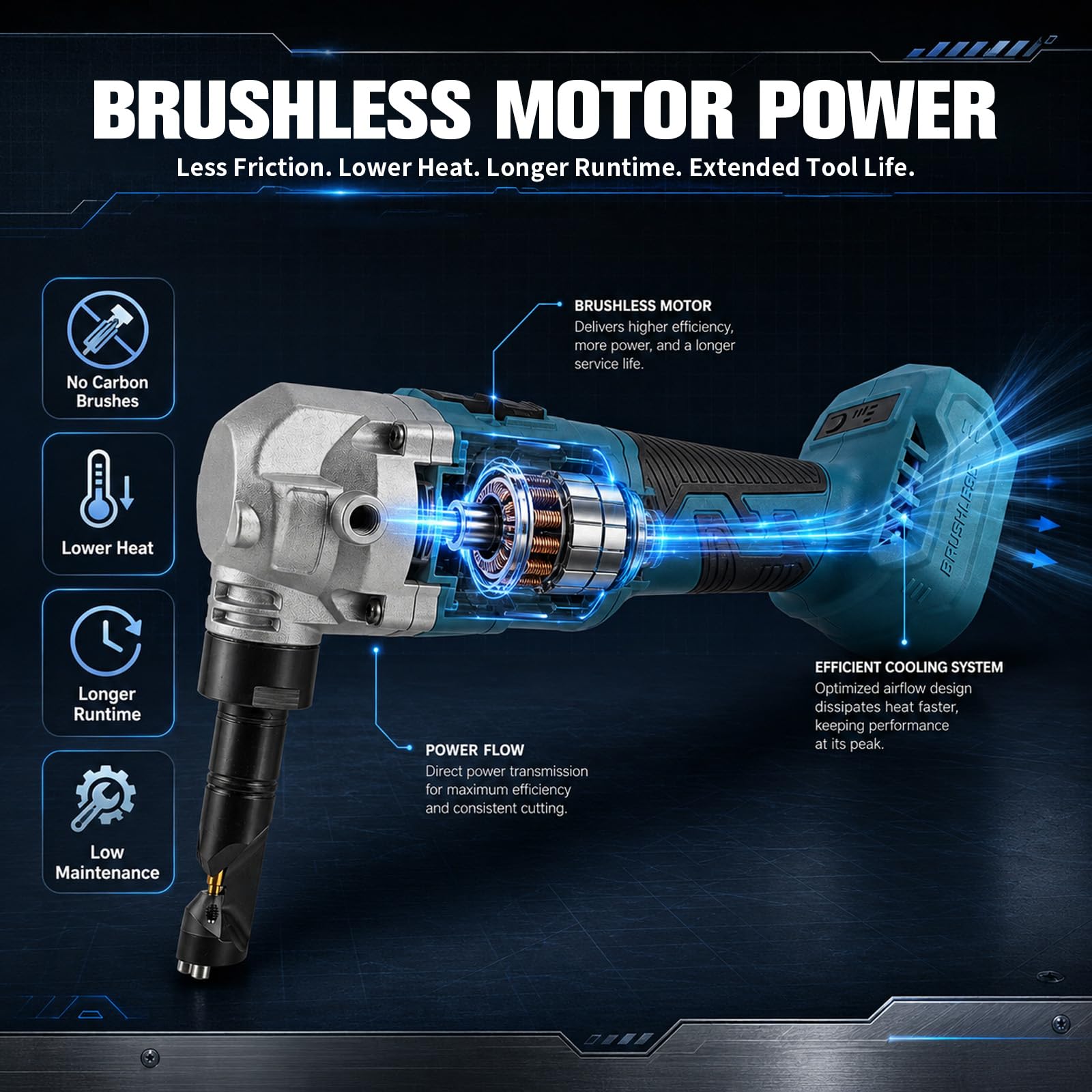 Blechknabber Kompatibel mit Makita 18V – Kabellose Blechnibbler mit 360° Drehbarem Knabberkopf und Drehzahl von 20000 U/min, Ausgestattet mit Bürstenlosem Motor für Edelstahl und Aluminium(ohne Akku)