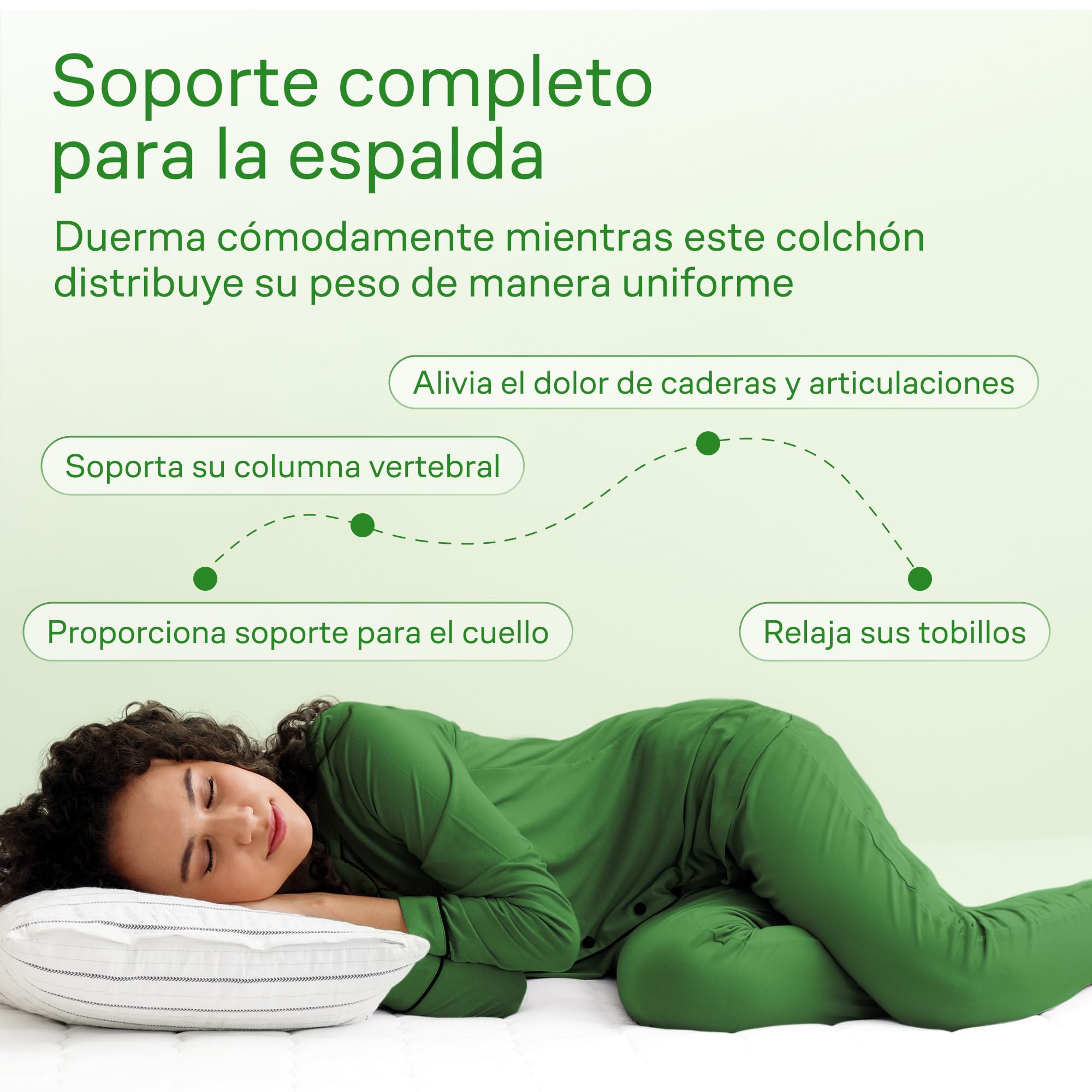 Niagara Sobrecolchón de bambú | Topper para colchón 135 x 190 cm | Grosor 3 cm | Refrescante, Transpirable para aliviar el Dolor de Espalda, Bolsillos Profundos para colchones de 20-50 cm