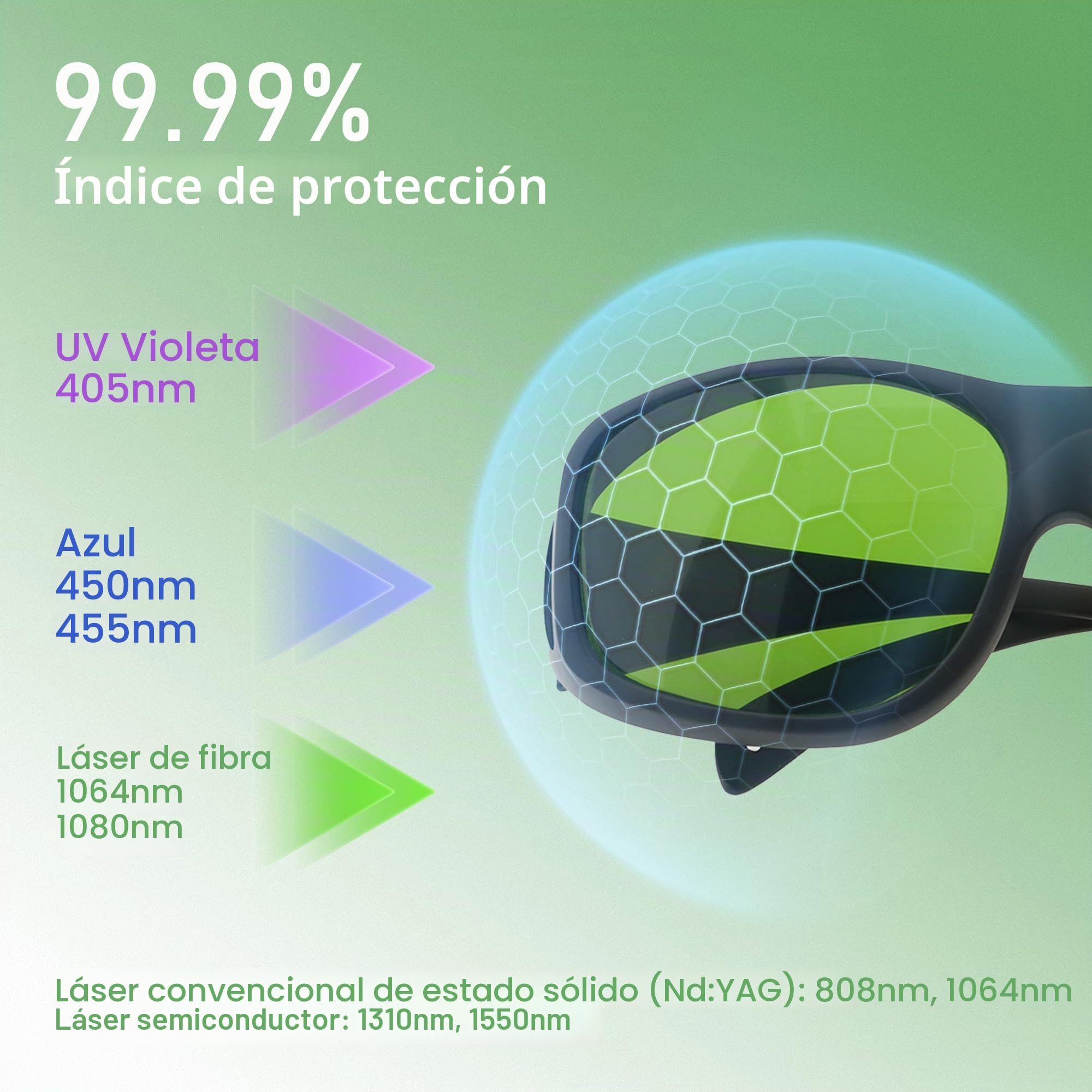 MCWlaser Gafas de Protección Seguridad Láser 190-470nm y 800-1700nm OD5+ Laser Safety Glasses Goggles Para ND:Yag, Blue, Green Laser 445nm, 450nm, 455nm, 808nm, 980nm, 1064nm Tipo de absorción EP-8