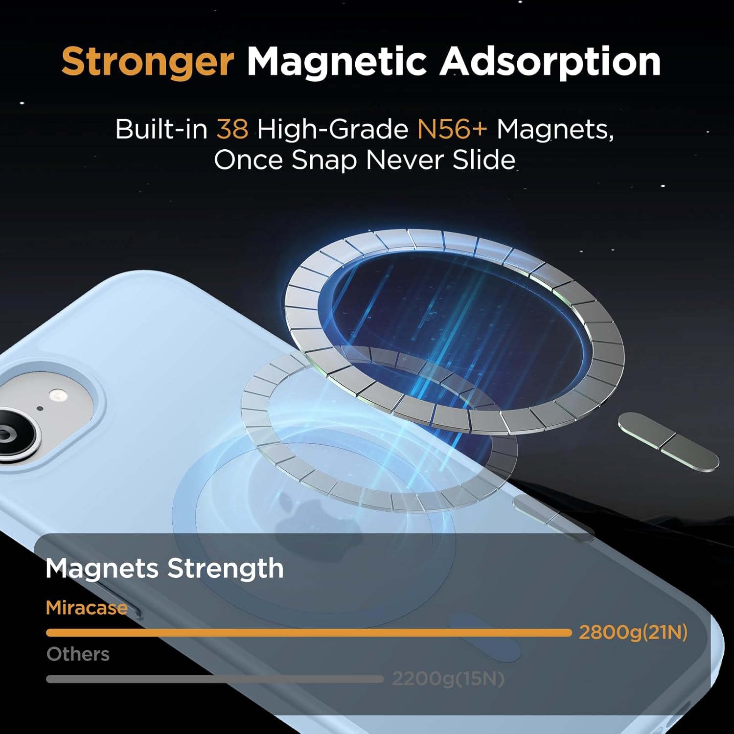 Miracase for iPhone 16e case & iPhone 17e Case for MagSafe [with 2×9H+ Screen Protectors] TOP Military-Grade Protection Shockproof with Velvet Touch for iPhone 16e/17e Phone Case 6.1", Light Blue