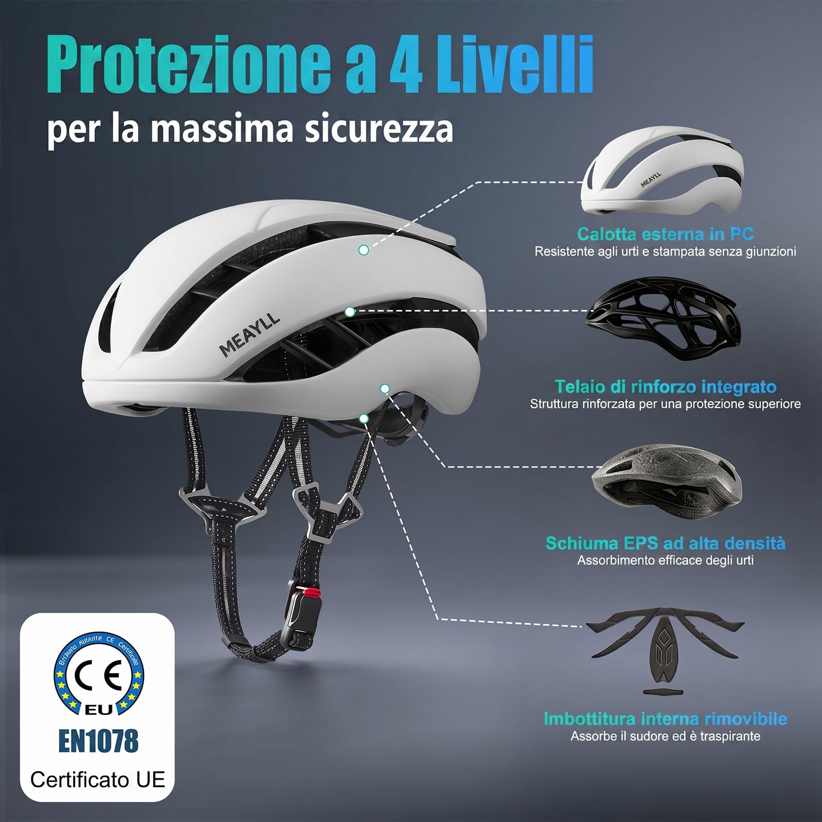 Casco da Bicicletta Uomo Donna, Casco Leggero da Città e Corsa con Chiusura Magnetica, 16 Prese d'Aria, Certificazione CE EN1078, Regolabile M/L (55–61 cm), ca. 290–300 g
