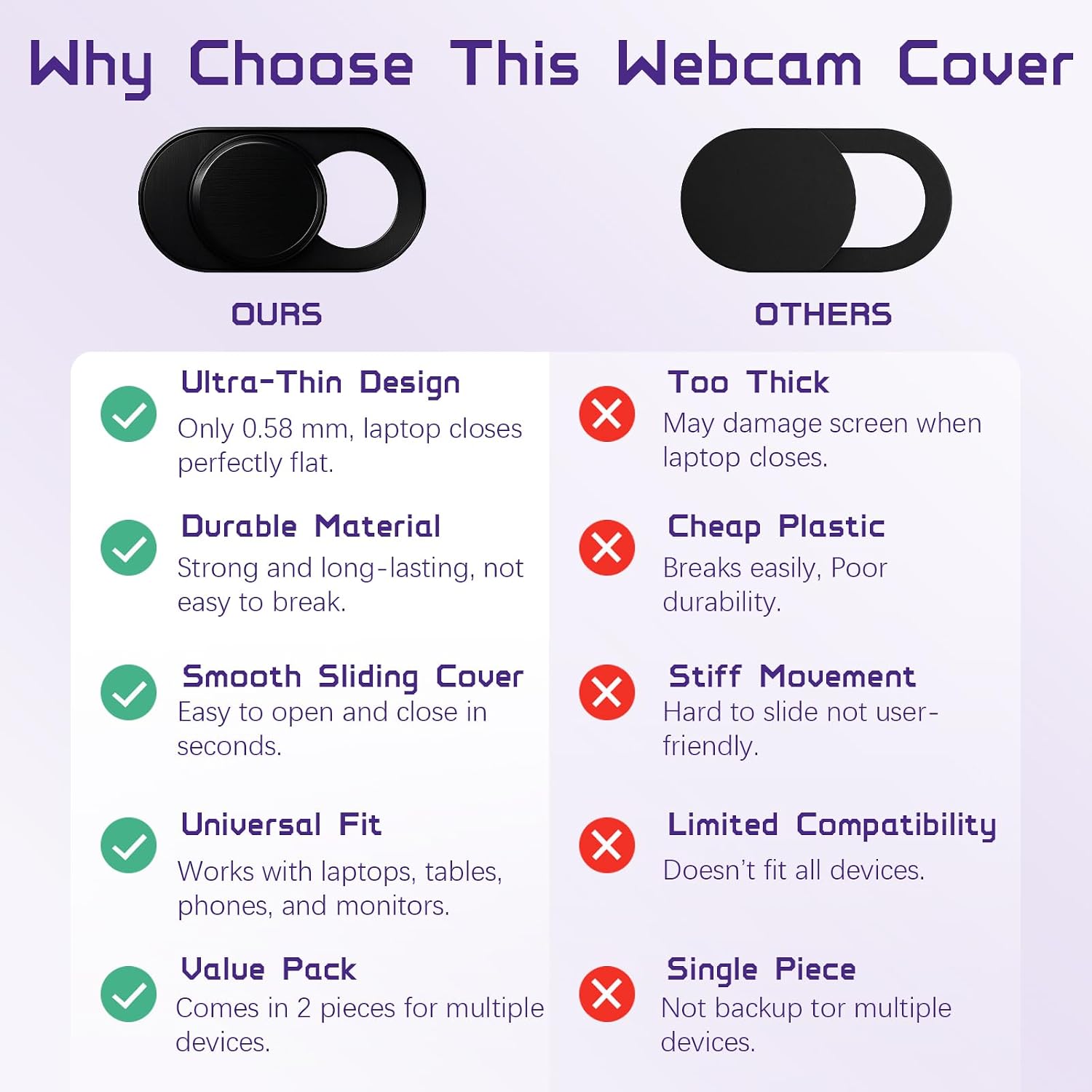 Webcam Cover Slide (3-Pack) – Ultra-Thin Metal Privacy Cover for Laptop, MacBook, iMac, iPad, PC & iPhone – Black