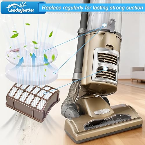 Miniatura 4 de Leadaybetter 2 filtros HEPA + 4 filtros de espuma y fieltro para Shark Navigator Professional (NV70 NV71 NV80 NVC80C UV420) y Rotator Professional