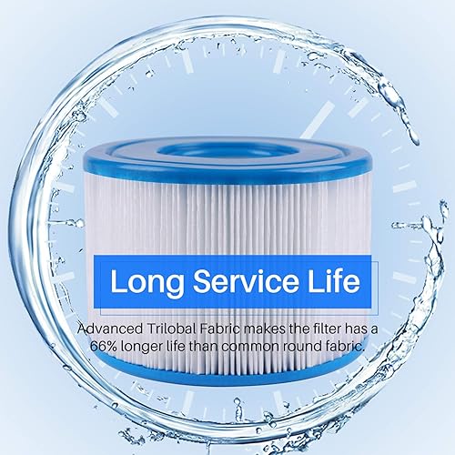 Miniatura 5 de POOLPURE Filtro para bañera de hidromasaje, 29001E, filtro PureSpa tipo S1, filtro de spa 11692, cartuchos de piscina fáciles de configurar para