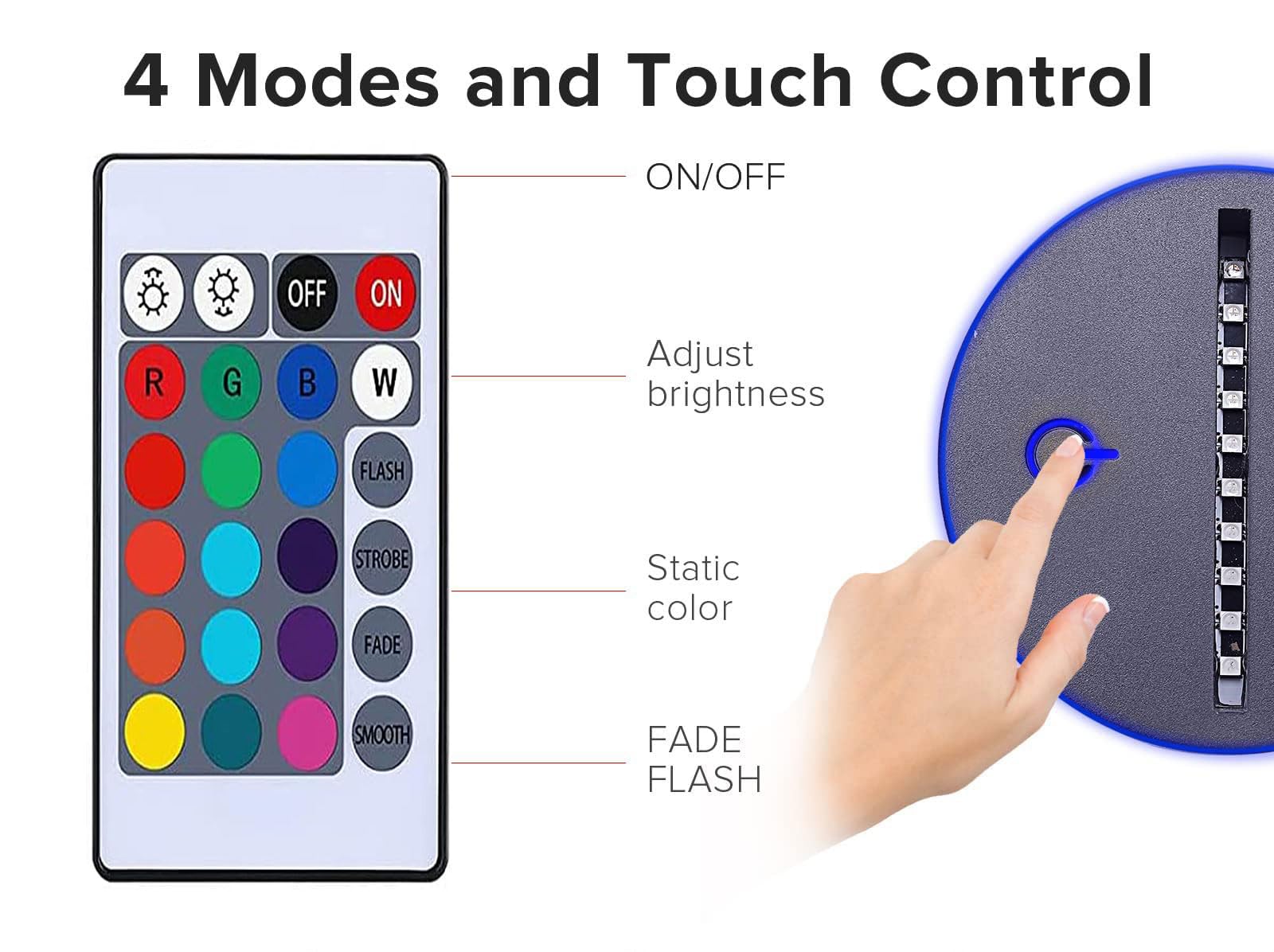 QQAAMZ Manga Berserk Lampada 3d Illusione Lampe Touch Bambini Home Decor Berserk Guts Luce Notturna,Led Sensor Gadget,Anime Usb Lampada Da Tavolo Da Tavolo Regalo Natale 3 In 1