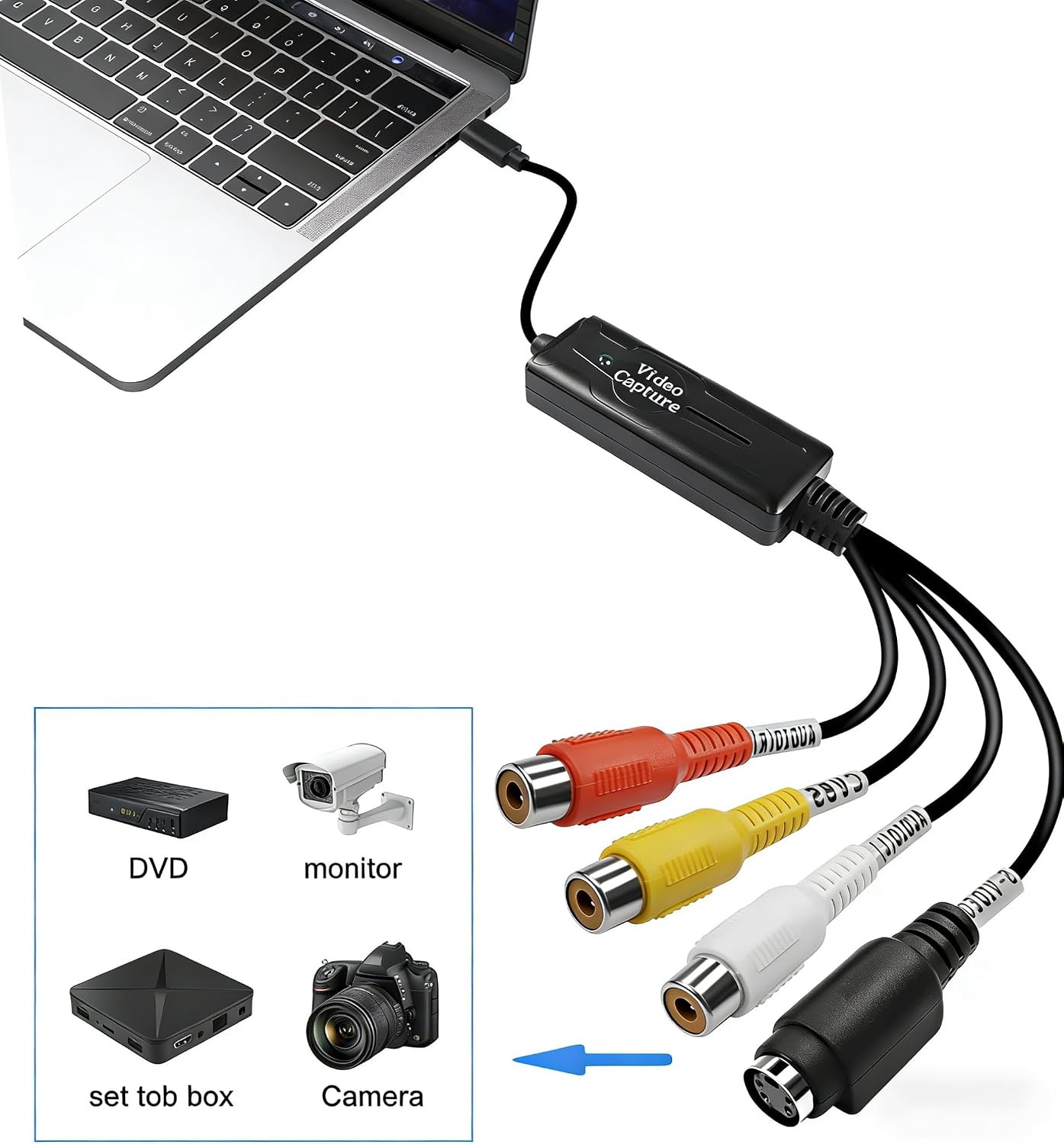 USB-C Video Capture Card, RCA CVBS S-Video to USB 3.1 Adapter for PC/Laptop/Phone, NTSC PAL Video Capture Device for DVD/Camera/Set-Top Box, Plug and Play for Recording/Streaming