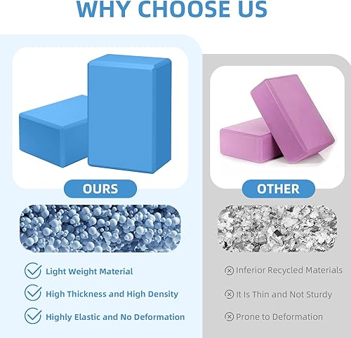 Miniatura 7 de Bloques de yoga, bloques de espuma EVA de apoyo, bloque de yoga antideslizante resistente para pilates, meditación, estiramiento y tonificación,