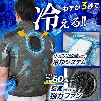 【未使用品】THANKO 冷蔵服3 最大-19℃ モバイルバッテリー2個付き 圧倒的に冷える「冷蔵服3」 | THANKO