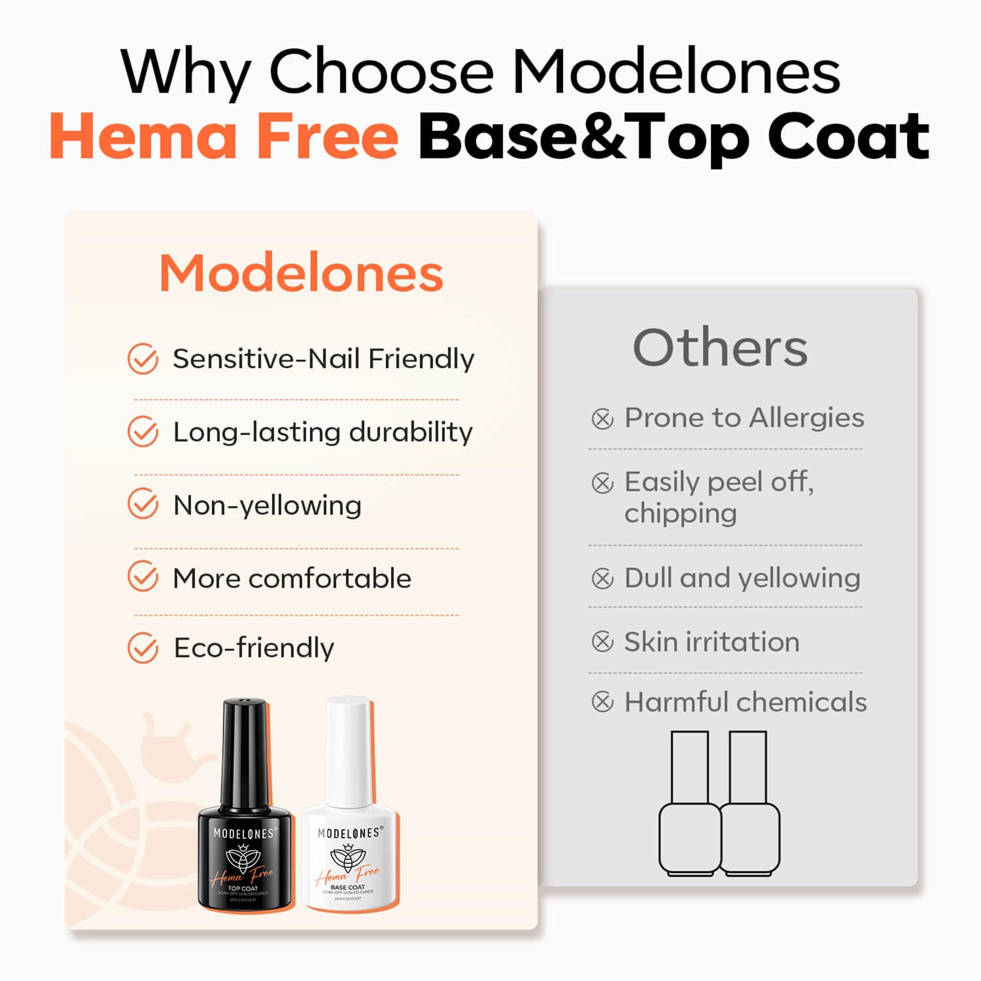 modelones No Wipe Gel Top Coat and Base Coat Set from BELLE GAGA, 2 Pcs Clear Glossy Hema Free Base Top Coat Gel Nail Polish Long Lasting for Summer Nail Polish, Acrylic Nails Soak Off Nail Lamp Nail Art Home Salon 2