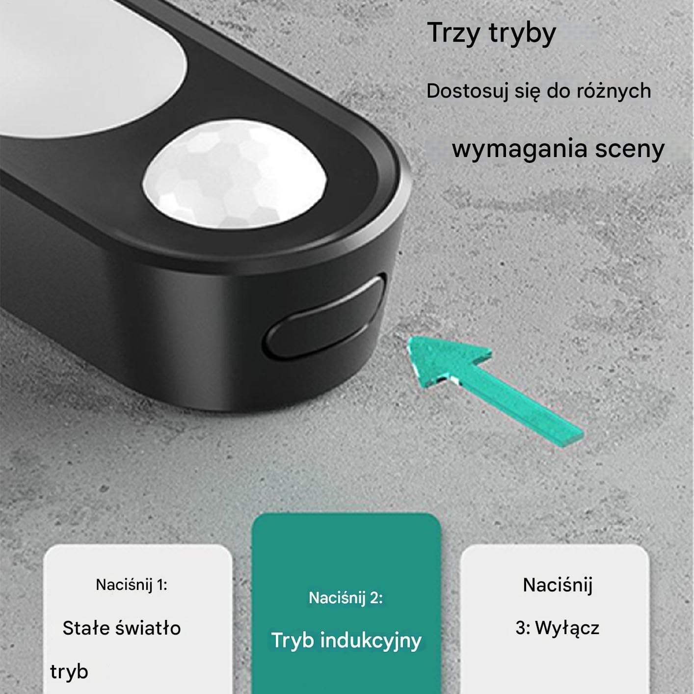 LED Światło Bagażnika - Automatyczne Ładowanie LED Świetlne Tył | USB Magnetyczne Oświetlenie Kopułowe Lampa Sufitowa dla Samochodów, Ciężarówek i Namiotów