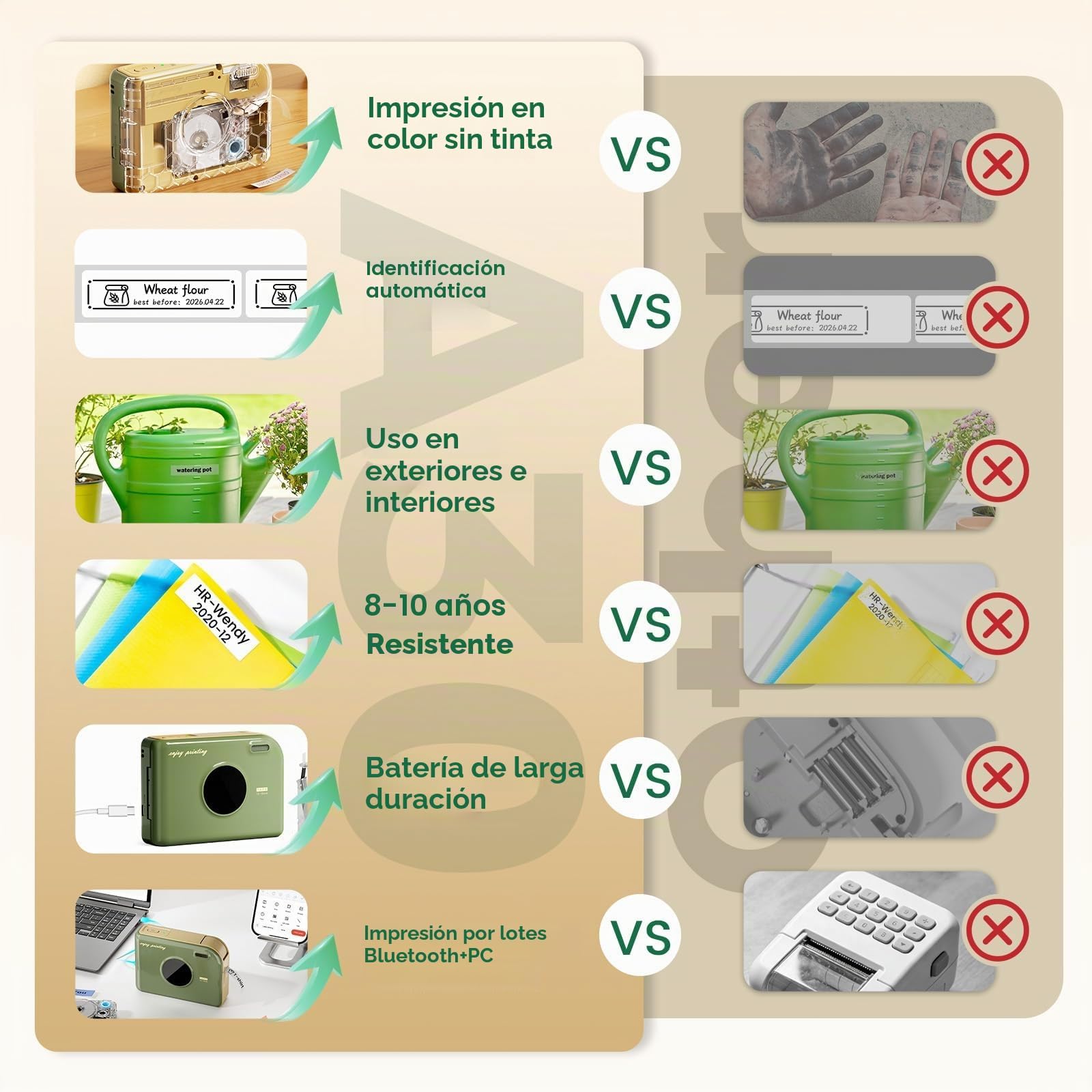 Phomemo Drukarka etykiet wstążkowych, A30 Bluetooth, bezprzewodowa, przenośna, z 4 taśmami, termotransferowa, ładowalna mini drukarka dla kobiet/mężczyzn