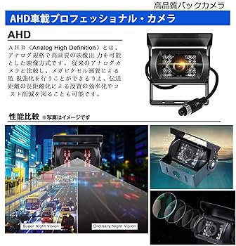 Amazon.co.jp: AHDバックカメラモニター セット 1080Pバック