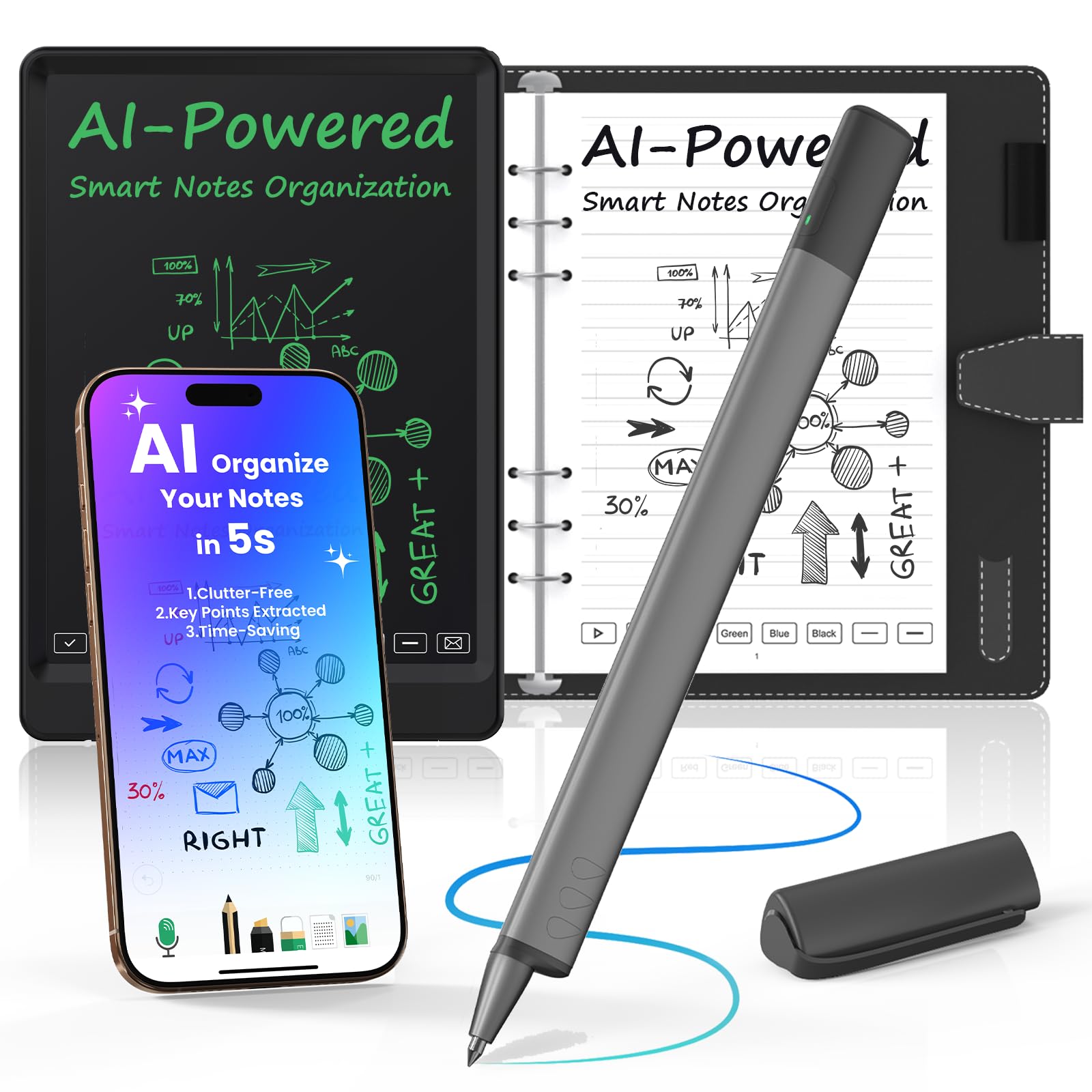 KI Smart Writing Set, Erkennt 73 Sprachen, Audio zu Text, Chat mit Notizen | Intelligenter Stift für Büro, mit Wiederverwendbares Notizbuch und LCD Schreibpad,für Büro, Meeting & Geschäftsleute, Schwarz