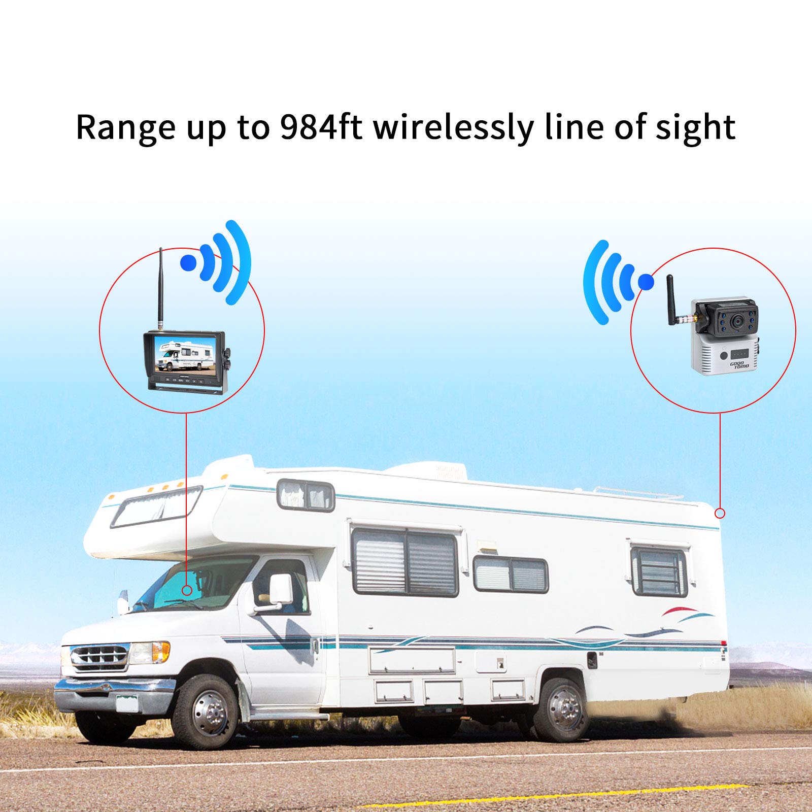 Buy GOQOTOMO Wireless Rear View Safety Video Monitor and Hitch Backup