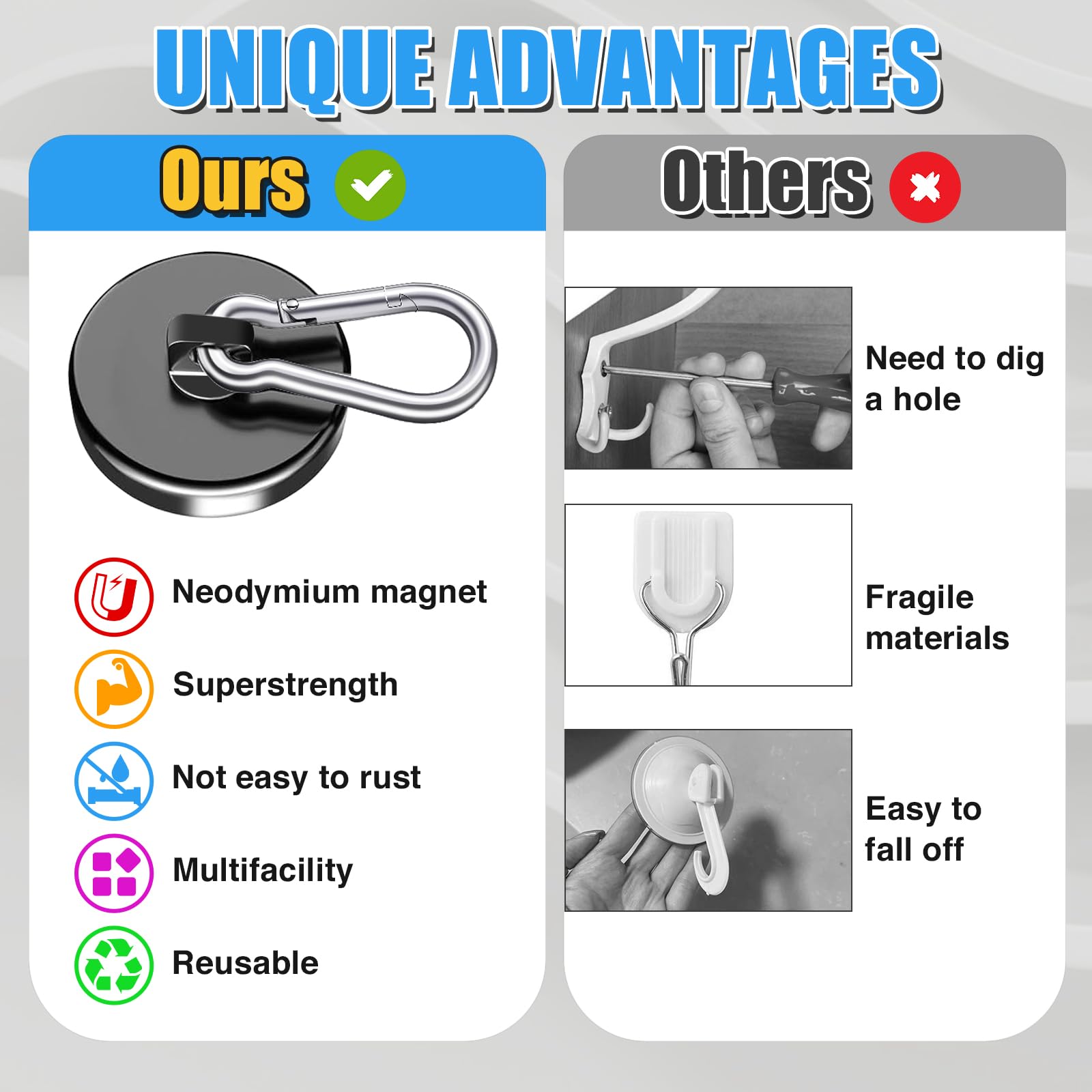 Heavy Duty Magnetic Hooks - 150Lbs Strength -5 Heavy Duty Magnetic Hooks - 150Lbs Strength -5