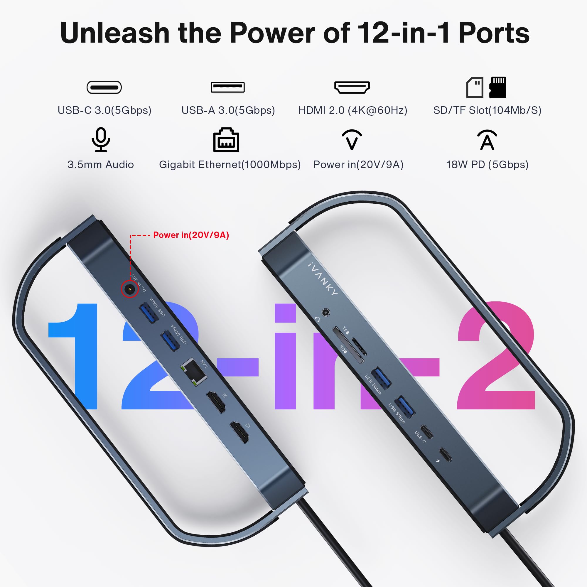 iVANKY 12-en-2 FusionDock 2 Estación de Acoplamiento Vertical para MacBook Pro con Adaptador de alimentación de 150W, Dock para Monitor Dual 4K@60Hz para Mac M3/M4 Pro/MAX, 2xHDMI, 96W PD, 6 USB