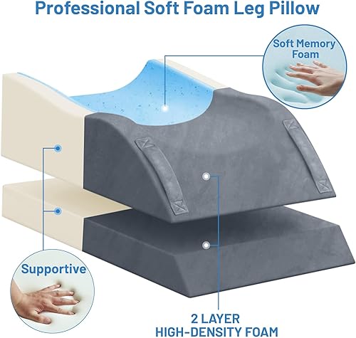 Miniatura 6 de Double Leg Elevation Pillows, Wedge Pillow for After Surgery, Memory Foam Support Adjustable, Comfort Care for Back Knee Hip Ankles Pain, Knee