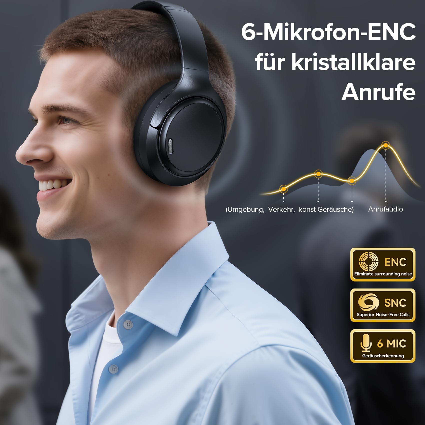 Bluetooth Over Ear Kopfhörer mit Hybrid ANC & 6 ENC Mikrofonen,120 Std Akku, Faltbares Design, Komfort Ohrpolster Kopfhörer Kabellose für Gaming, Musik, Homeoffice & Reisen