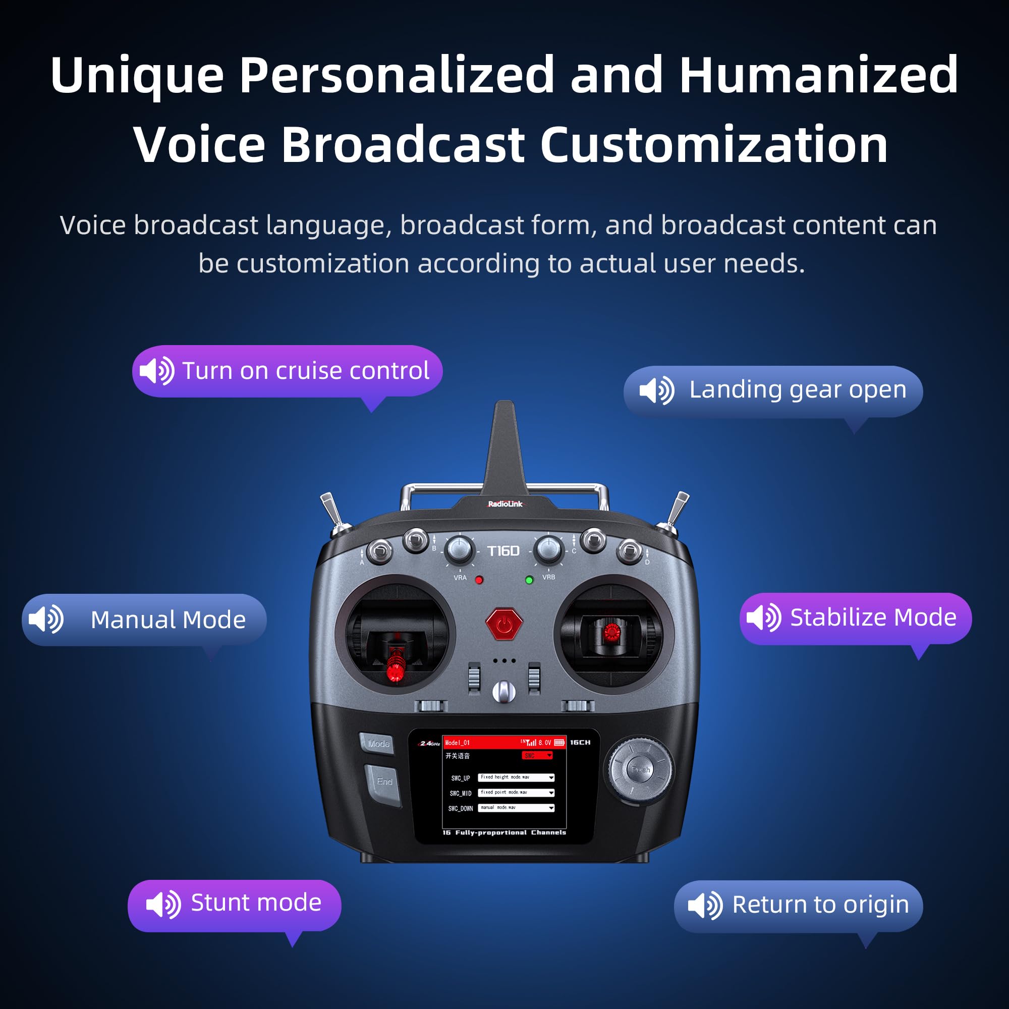 Rear view of the Radiolink T16D transmitter showing the module bay and compatible long-range modules like ELRS and Crossfire