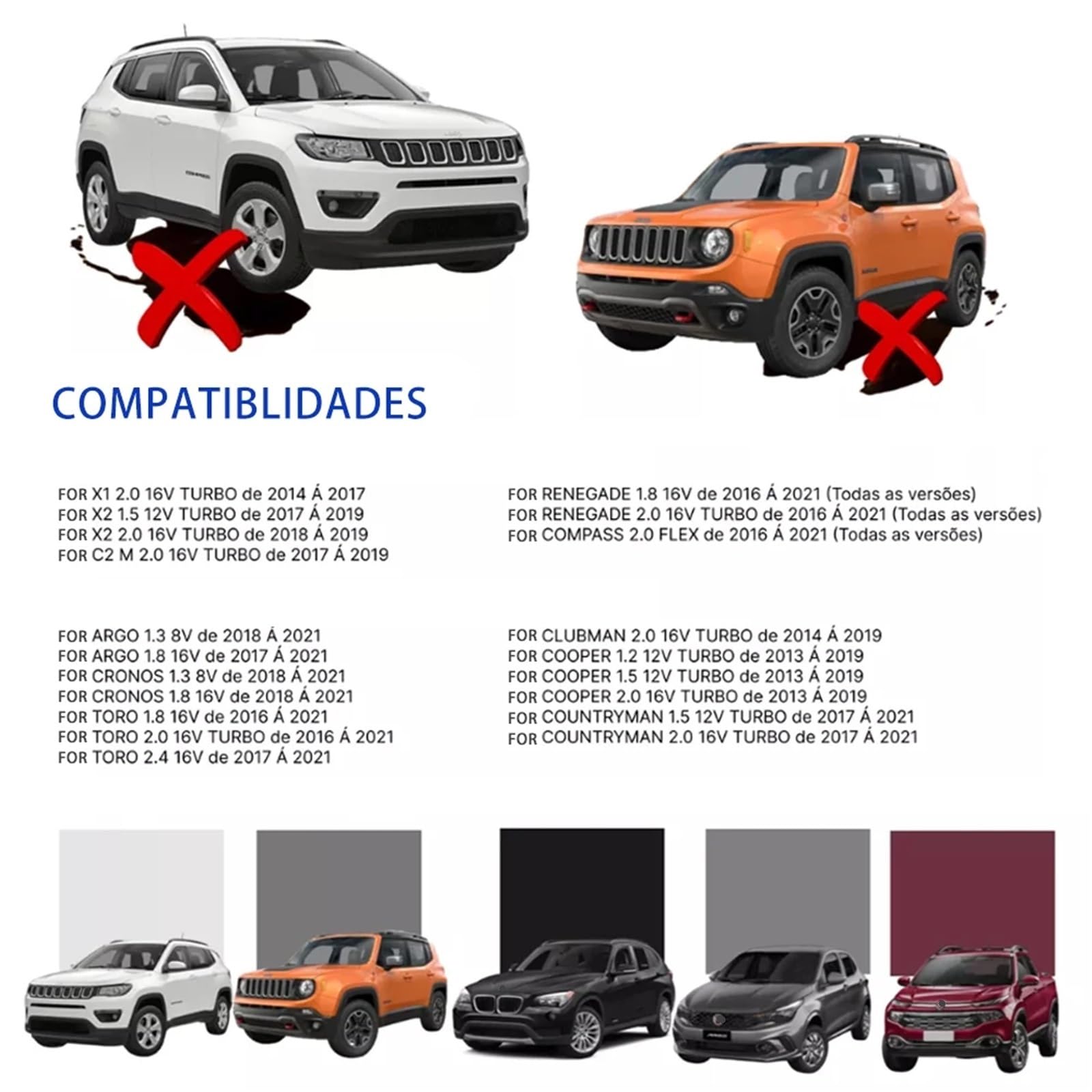Chłodnica silnika Pasuje do BMW Pasuje do Jeep zestawu chłodnicy Chłodnica Oleju