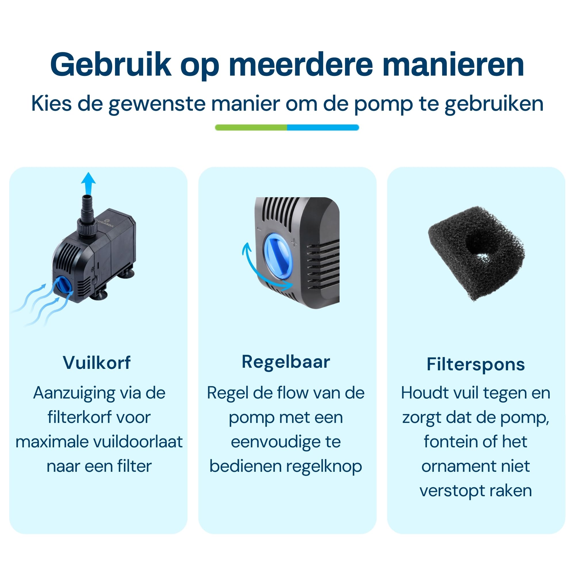 BluFlow Control 900 - Regelbare Teichpumpe - Springbrunnenpumpe - Filterpumpe - 900 Liter pro Stunde - 20 Watt