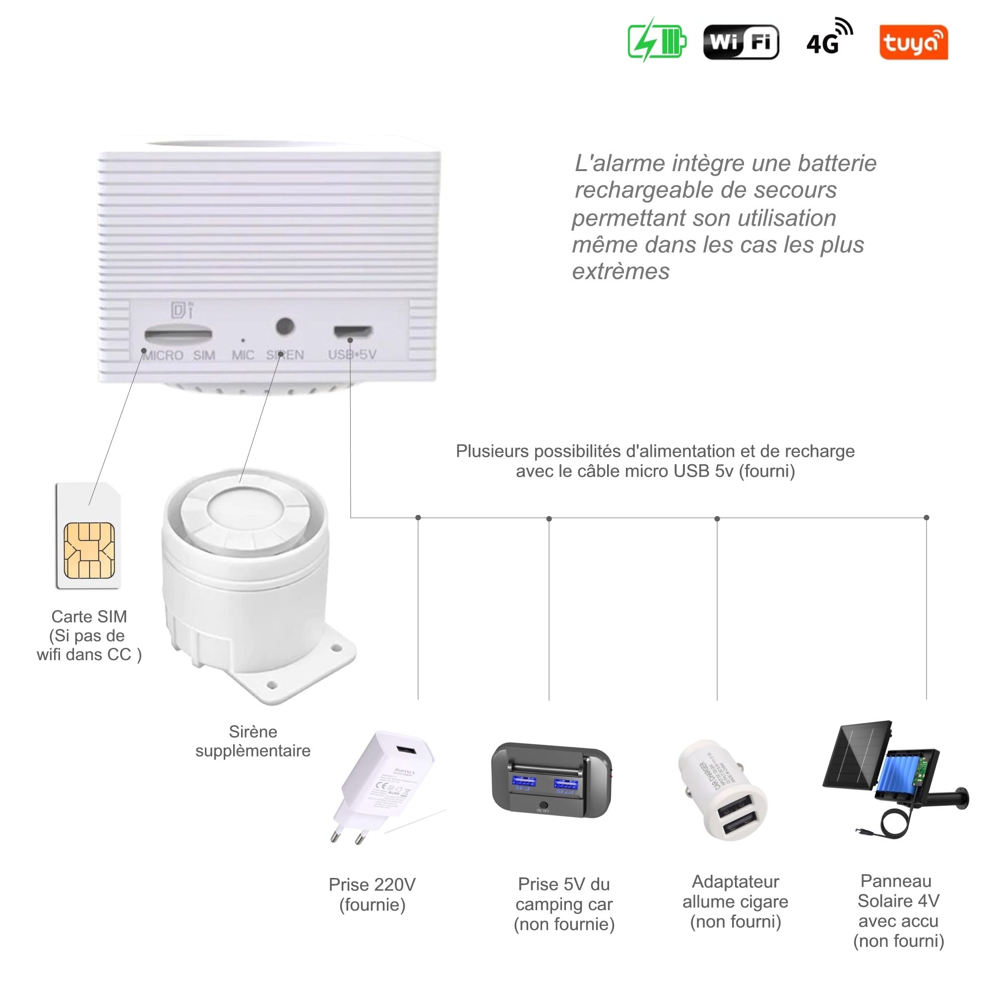 Nouveau - Alarme de Camping Car - WiFi et/ou 4G - Surveillance 24h/24h - 2 Sirènes 125 DB - 5 Détecteurs de Portes et fenêtres - 1 de Mouvement - 2 Télécommandes