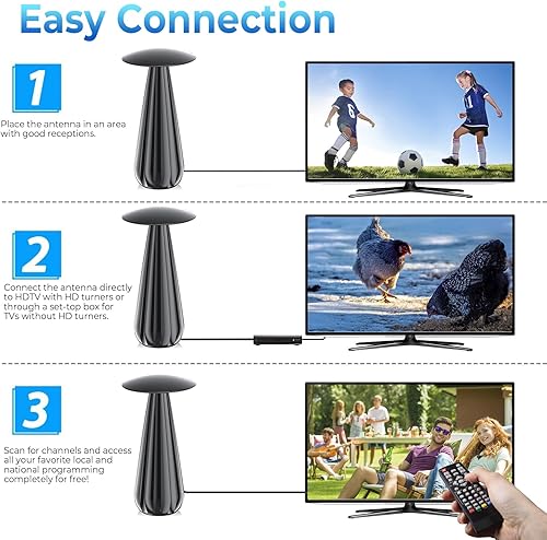 Miniatura 4 de Antena de TV 2024 para Smart TV para interiores  Antena HDTV de 880+ millas de alcance, antena digital compatible con canales locales de TV 4K 1080P