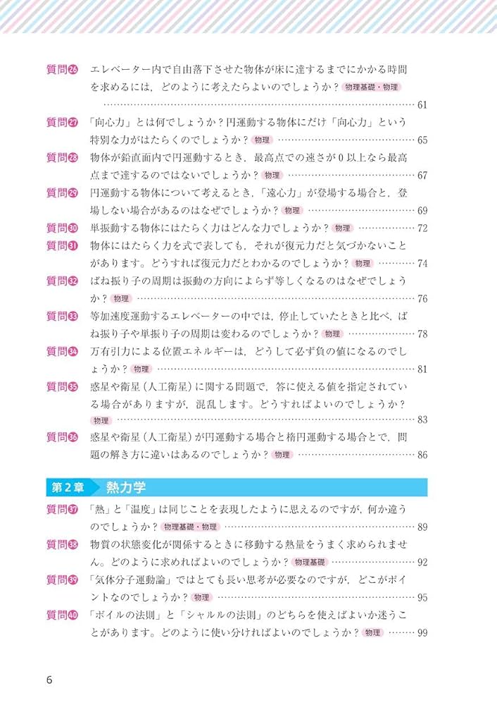 物理IB センター入試対応 リズム物理 物理IB センター入試対応 リズム物理 物理IB センター入試対応