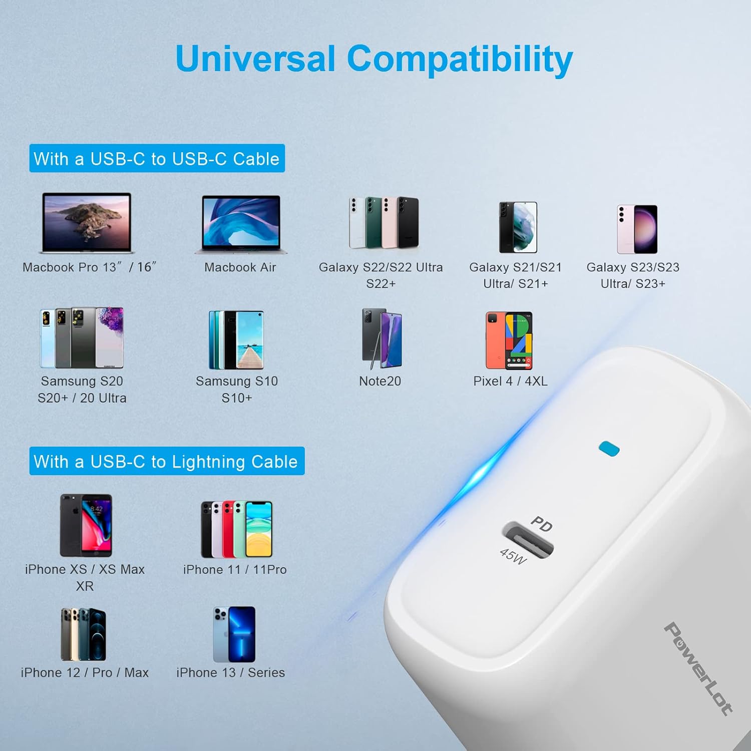 45W USB-C Charger, PowerLot Super Fast Charger& 6FT Cable, S22 Ultra Charger 45W S21 Ultra Charger, GaN USB C Charger with PD 3.0 PPS/AFC, for Galaxy S22,S21, Z Flip 5, Fold 5, iPhone 16,iPad,MacBook