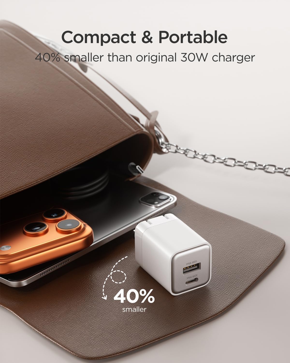 wegear 30W USB C Fast Charger, Dual Port USB C Wall Charger with Foldable Plug for iPhone 17/16/15, Samsung S24, iPad, 40% Smaller & Safer Nano Charger Block, (White, 2 Pack)