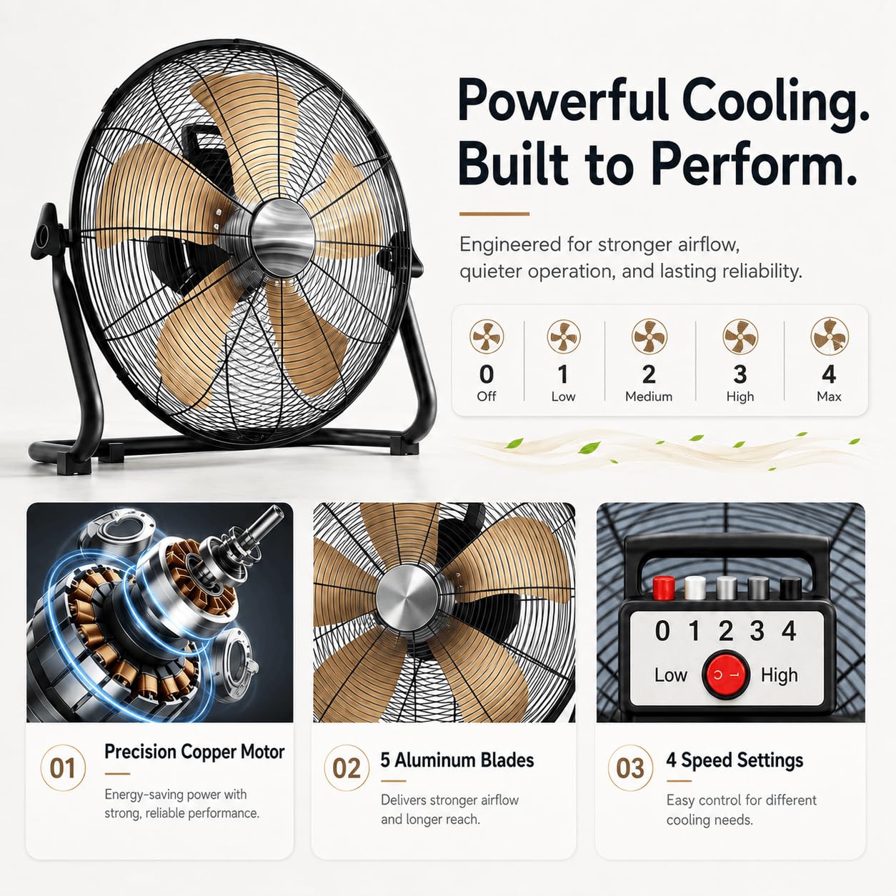 Ventilador Industrial con 4 Velocidades,Ventilador Silencioso De 4000 CFM