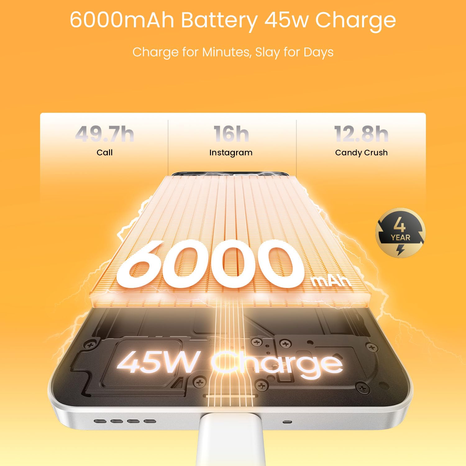 realme P3x 5G Smartphone 6+128GB Lunar Silver,6.72-inch Screen,120Hz Display,6000mAh Battery,45W SuperVOOC, 50MP Camera, MediaTek Dimensity 6400 Processor, IP64 26 71bWUOqAv6L. SL1500