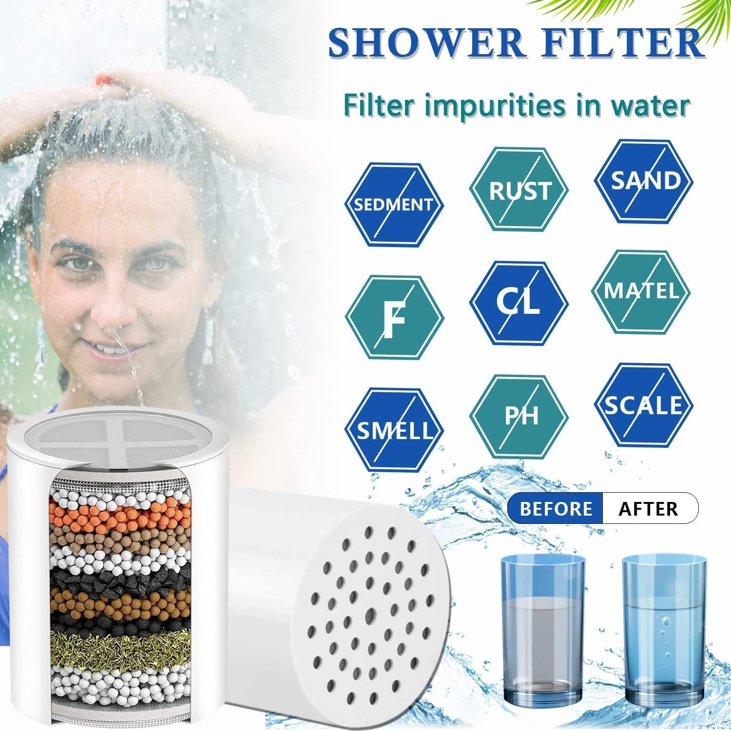 4-Pack Replacement Shower Filter Cartridge Compatible with RIBEX High Pressure Filtered Shower Heads,Water Softener Filter for Hard Water Reduce Chlorine and Harmful Substances