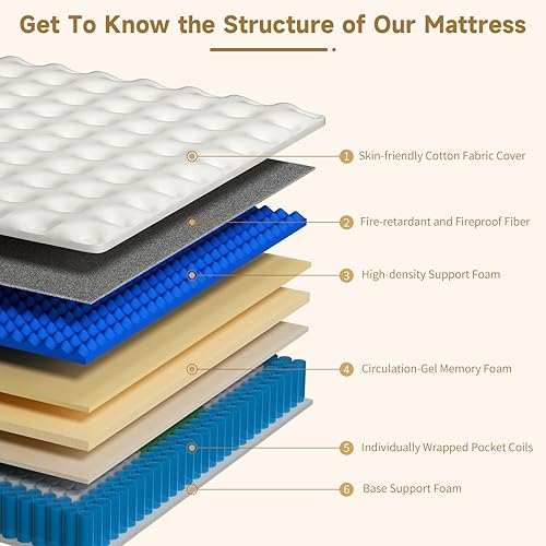 Miniatura 2 de 14 Inch King Size Mattress in a Box, Memory Foam Hybrid Mattress for Motion Isolation, Pocket Spring and Soft Foam, Pressure Relief, Medium Firm