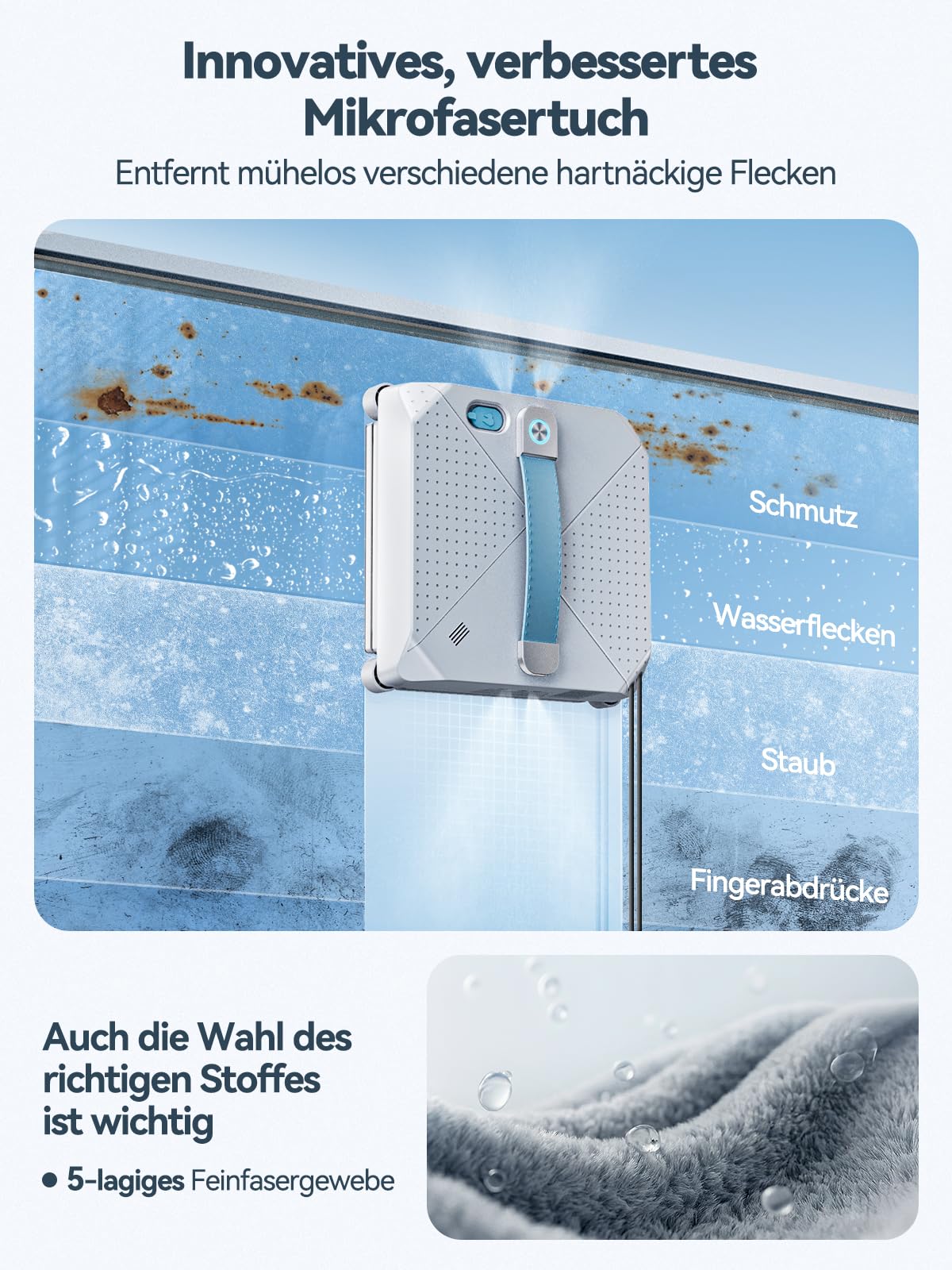Keero Fensterputzroboter 2026 Neuheit, 9000Pa Fensterreiniger elektrisch Vier-Düsen-System, Randerkennung, 4 Reinigungsmodi, Fensterroboter mit Turbinenmotor, Sicherheitssystem-Modell W37D
