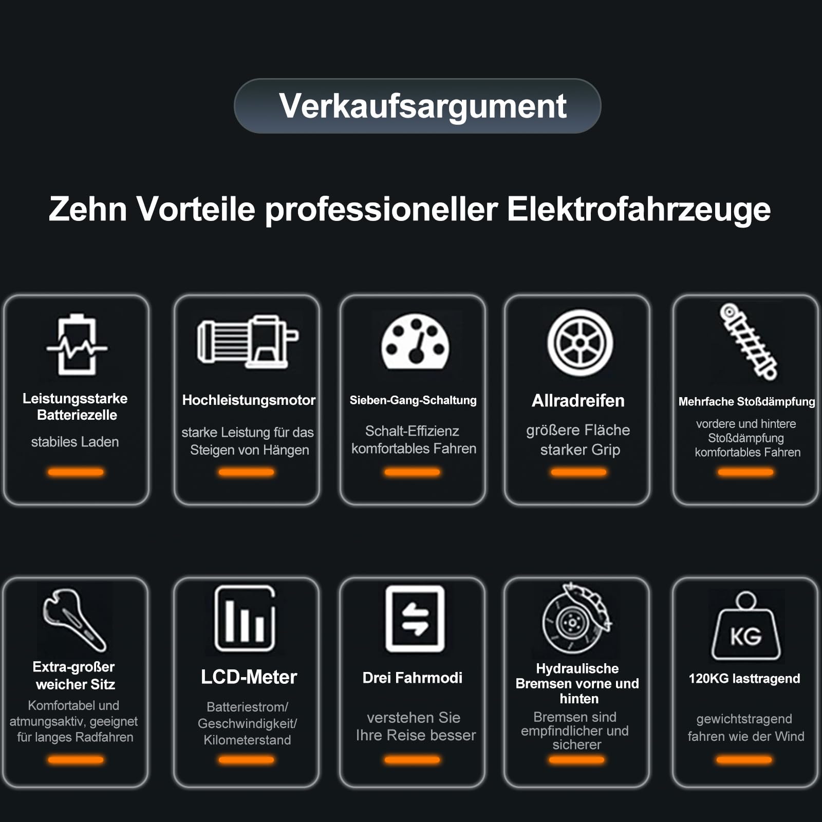 BBSHD Faltbares Elektrofahrrad 20Ah Akku, 20 * 4.0 Fat Tire E-Bike | 250WMotor,70-170km, 25km/h, Shimano7-Gang, LCDDisplay, Hydraulische Scheibenbremse, Elektrisches Klapprad für Stadt & Gelände