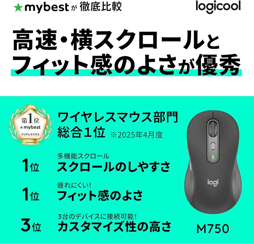Amazon.co.jp: Logicool Signature M750LGR ワイヤレスマウス 静音