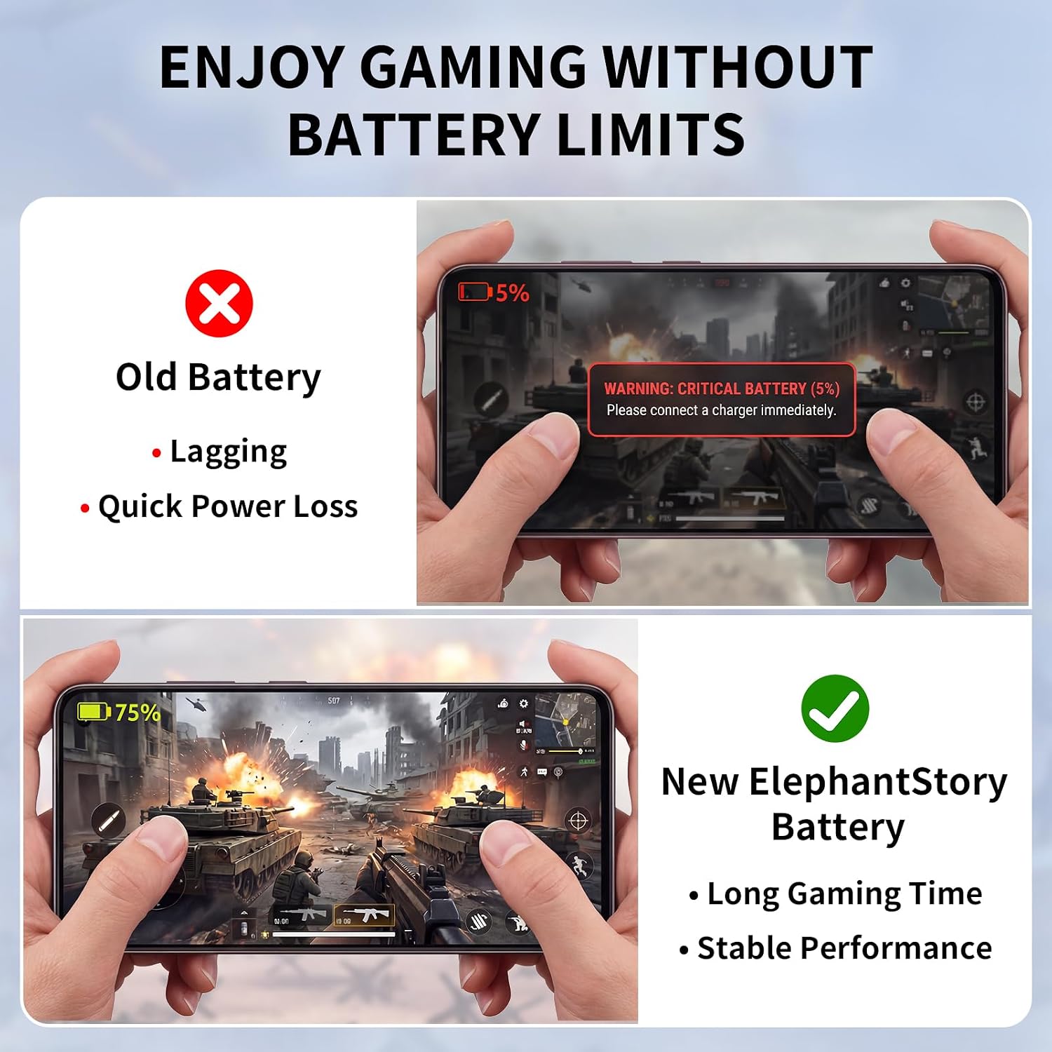 ElephantStory Replacement Battery for Samsung Galaxy S10e: EB-BG970ABU High Capacity Upgraded Li-ion Polymer Battery for Galaxy S10e SM-G970U G970U1 G970F G970W with Repair Tool Kit