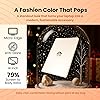 Product Photo 3