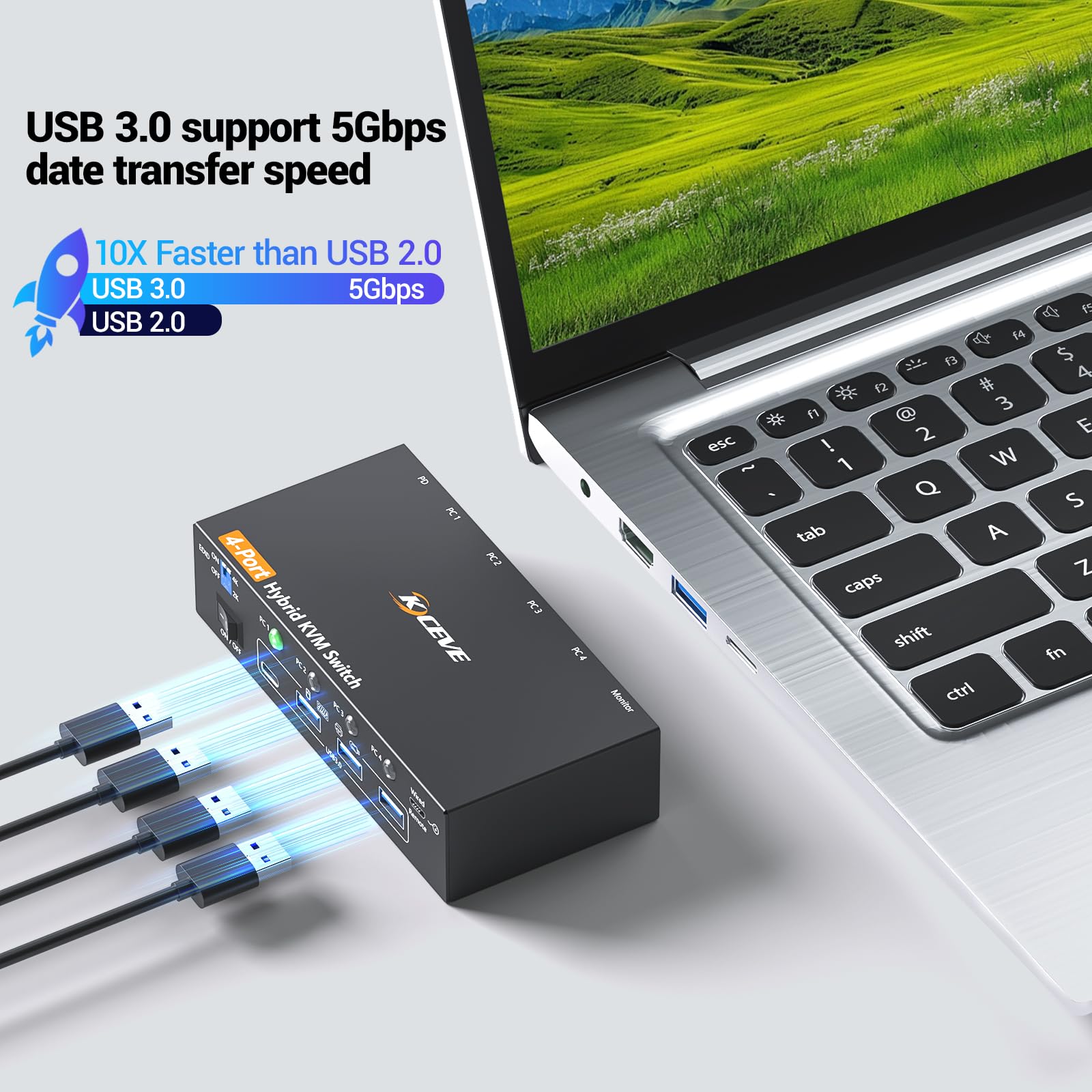 Conmutador KVM 4K 4 puertos USB-C HDMI DP EDID USB 3.0 60Hz para 4 computadoras teclado mouse 1 monitor HDMI