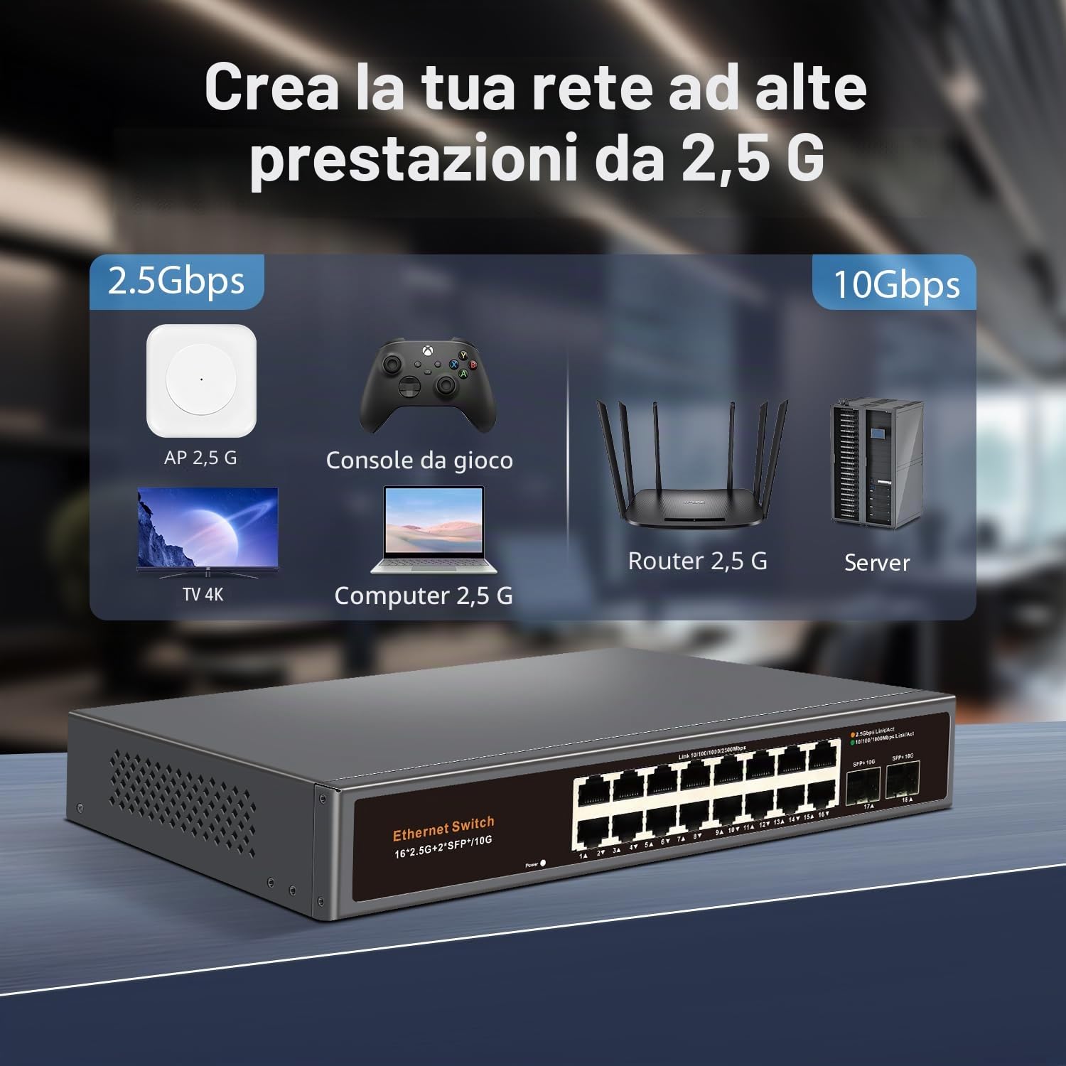 Switch Ethernet non gestito a 18 porte 2,5 G, porte RJ45 16 × 2,5 G, 2 × 10G SFP+ Uplink, supporta 100/1000/2500 Mbps, involucro metallico senza ventole, plug & play, ideale per AP wireless