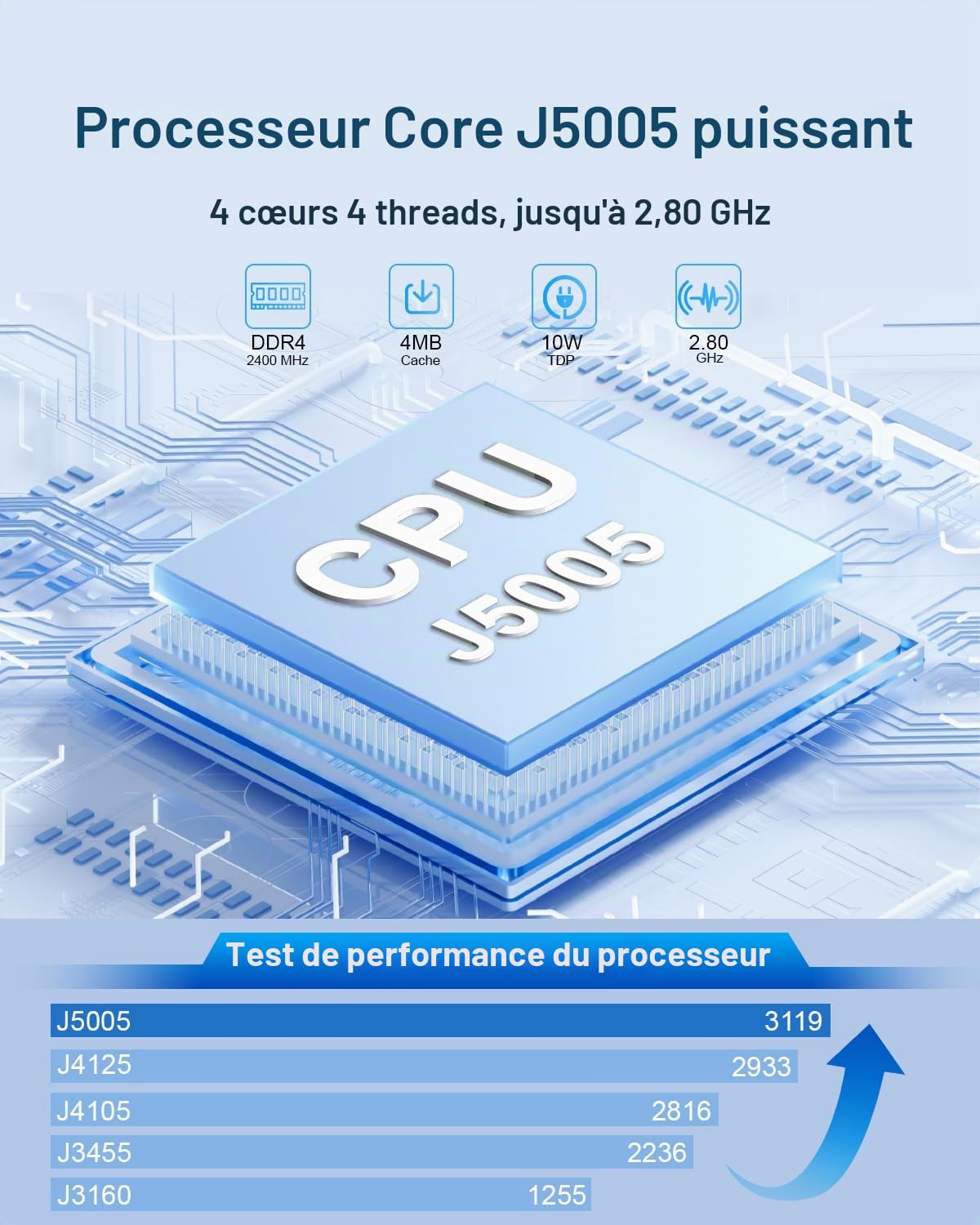 HYSTOU Mini PC Fanless Industriel 8Go de RAM 128Go SSD J5005 Fanless Mini PC per Industrial