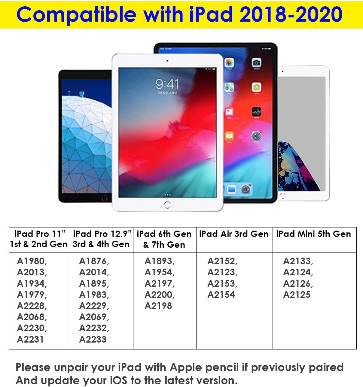 Compatibility table for vitalASC Active Digital Pen with various iPad models