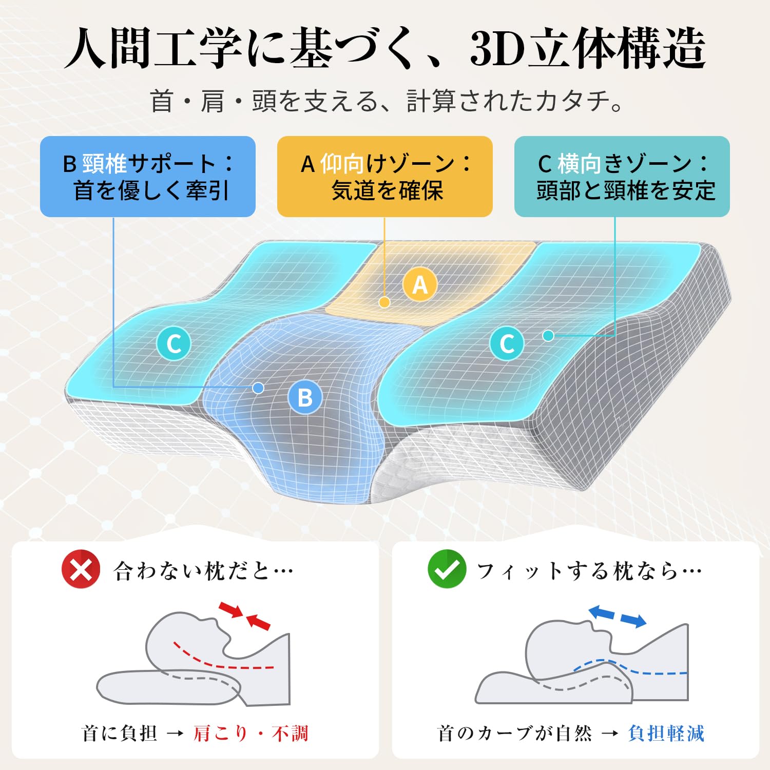 Amazon｜枕 首が痛くならない【 低反発・人間工学設計】まくら 安眠枕