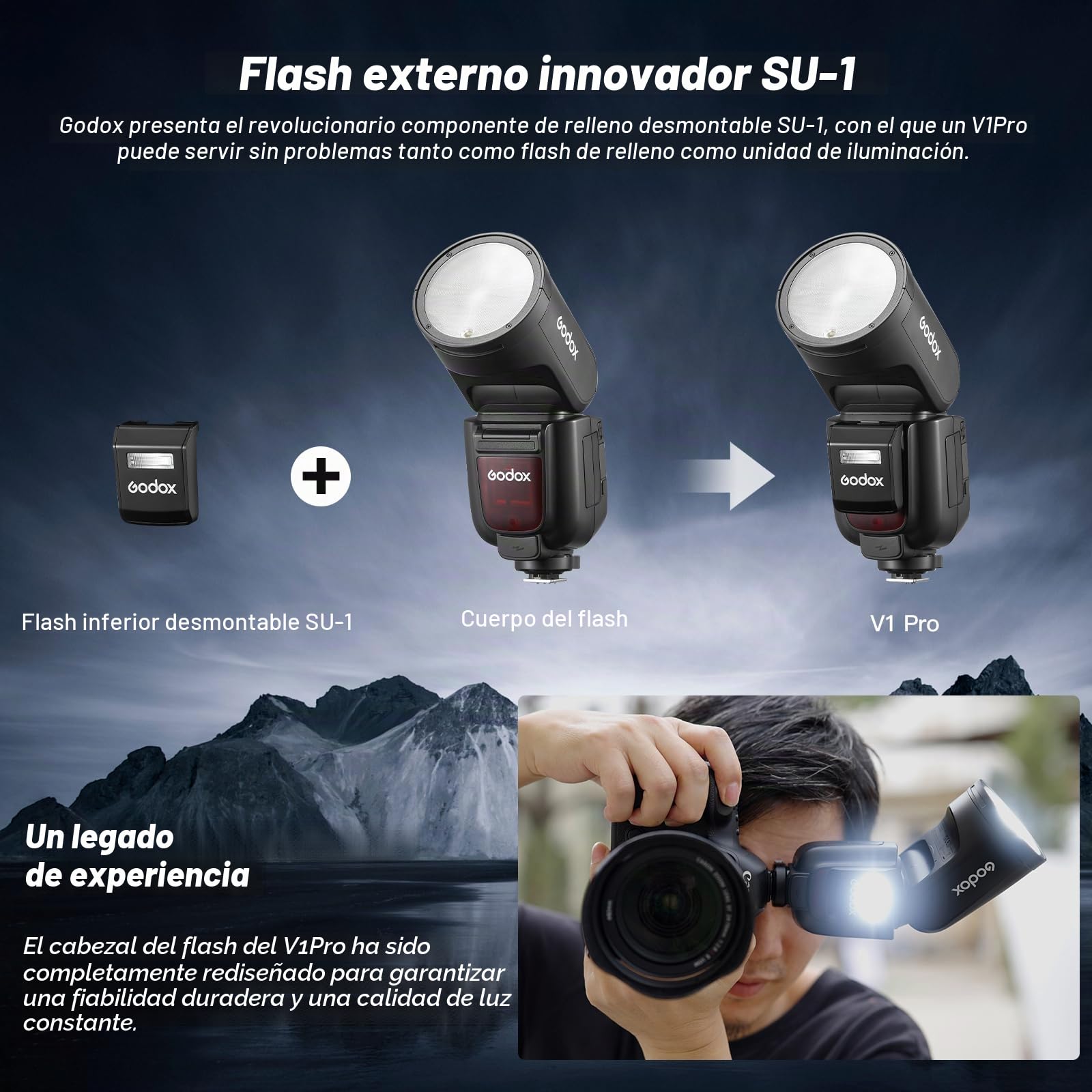 Godox V1Pro S Flash TTL Cabezal Redondo Speedlite 76Ws HSS 1/8000s 2980mAh Batería de Litio LED Lámpara de Modelado Flash Externo,V1-S (2024) SU-1 M/TTL Modo Flash para Sony