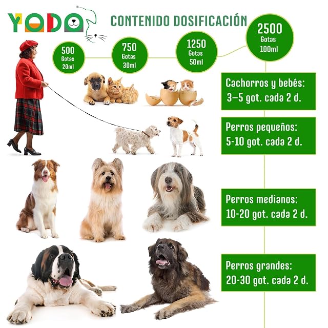 Foto 4 de 7 de YODO’s Zeckenschreck, Protección contra garrapatas 100% Natural