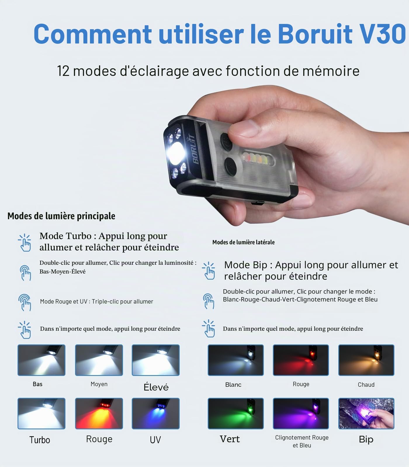 Boruit V30 Lampe Torche LED ultra Puissante Rechargeable avec UV et Rouge Lumière, Mini Lampes de Poche Rotation 180° Petite Torche 120 dB-Summer 12 Modes 900 LM IP65 Etanche A/C-C Flashlight (Bianco)