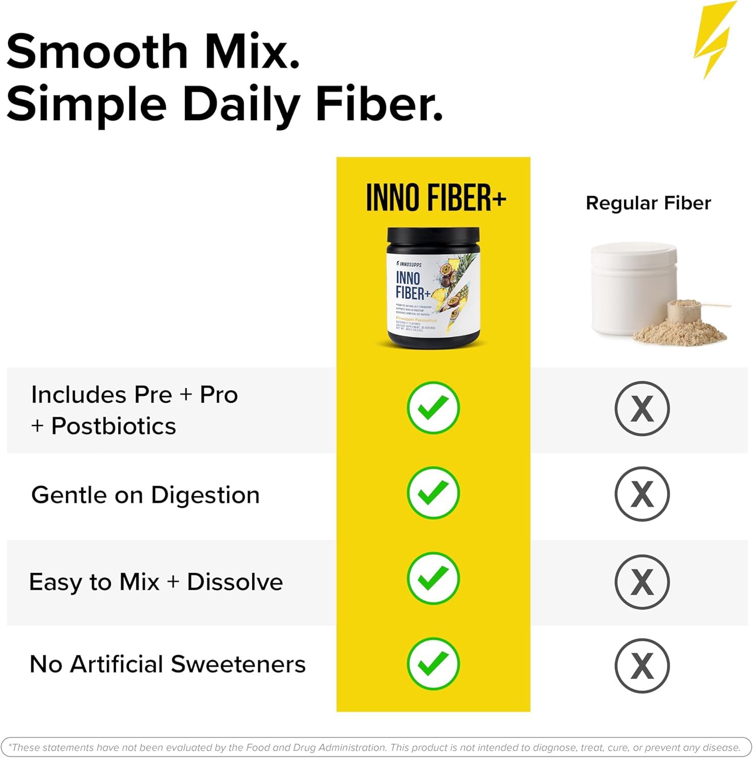 Inno Fiber+ Daily Fiber Supplement for Women and Men, 3-in-1 Pre + Pro + Postbiotic Formula, Supports Digestive Health, Gut Comfort & Fullness, Easy-Mix Soluble Fiber Powder (Pineapple Passionfruit)